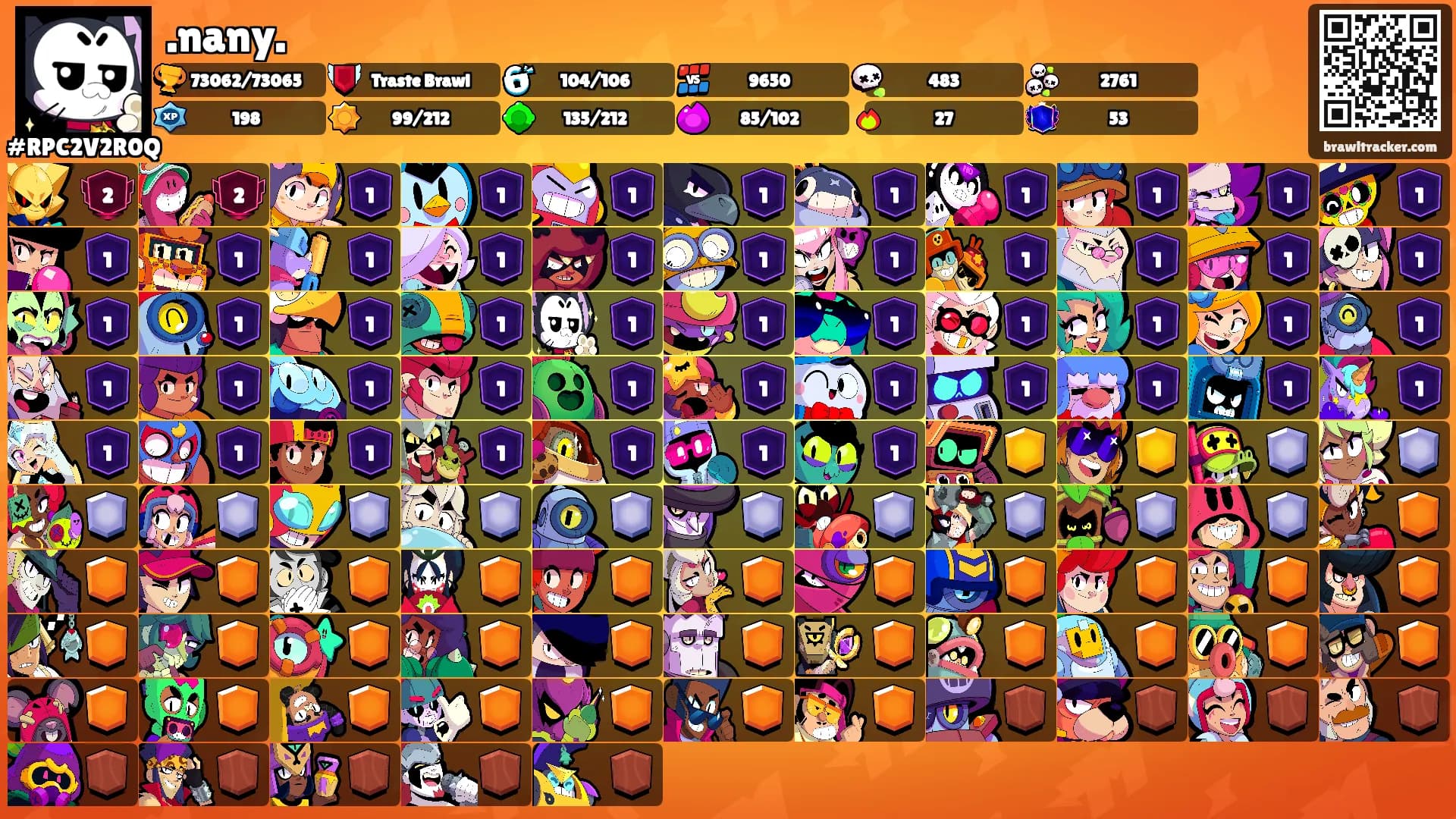 .nany.'s Ranks