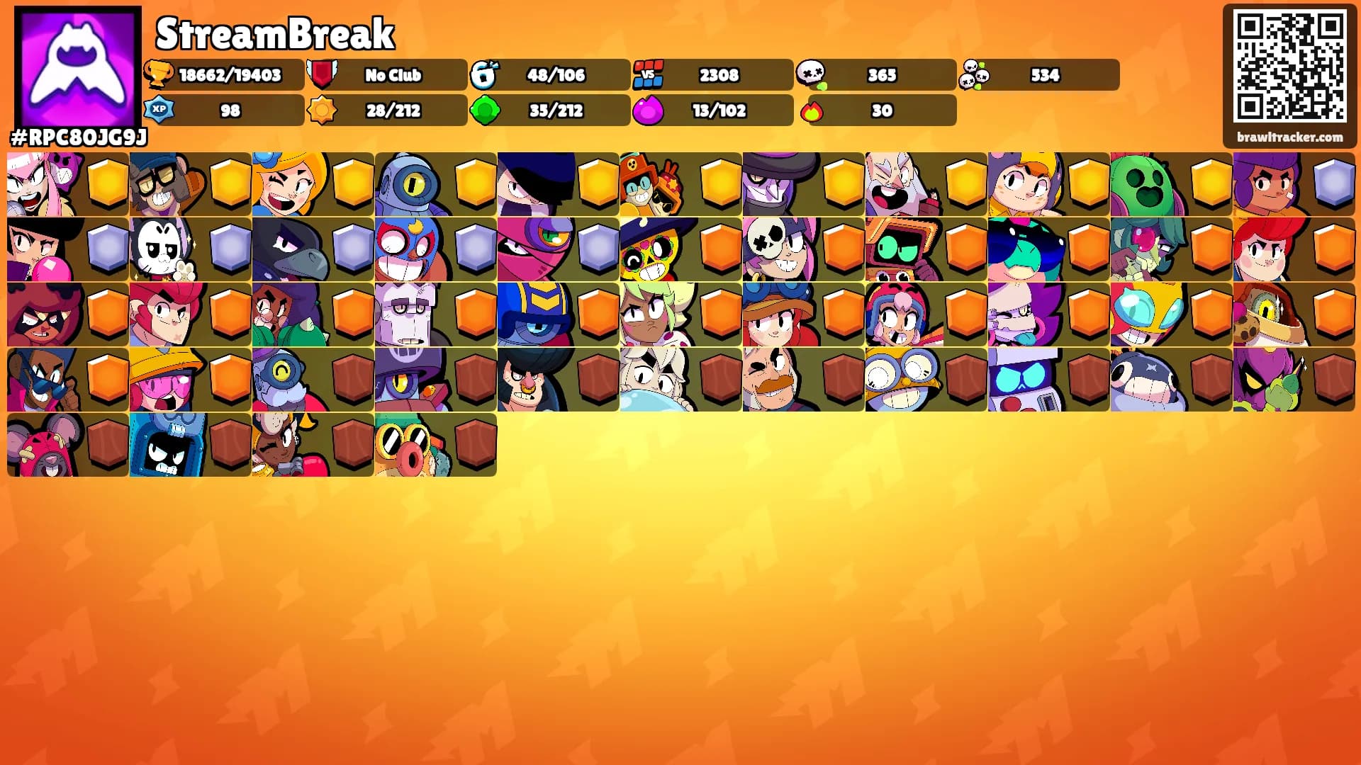 StreamBreak's Ranks