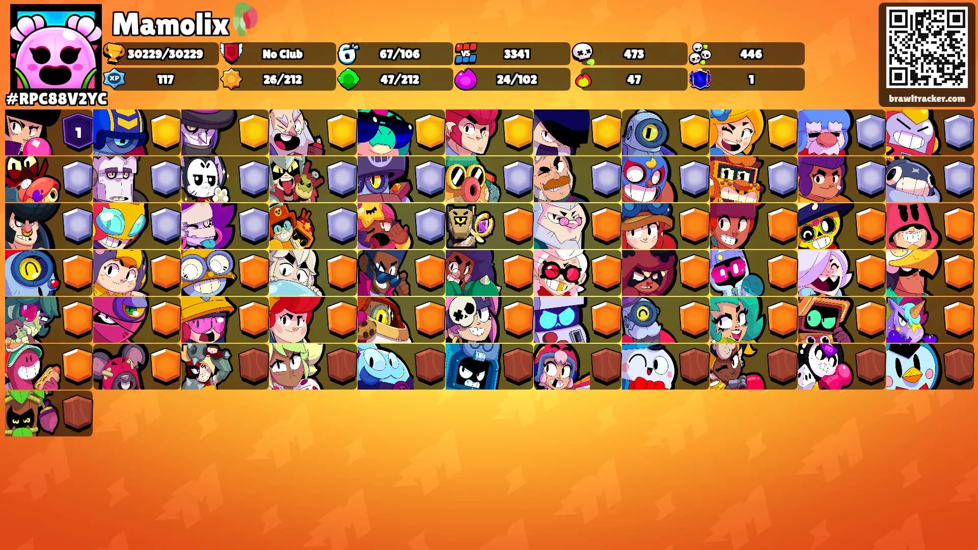 Mamolix🥀's Ranks