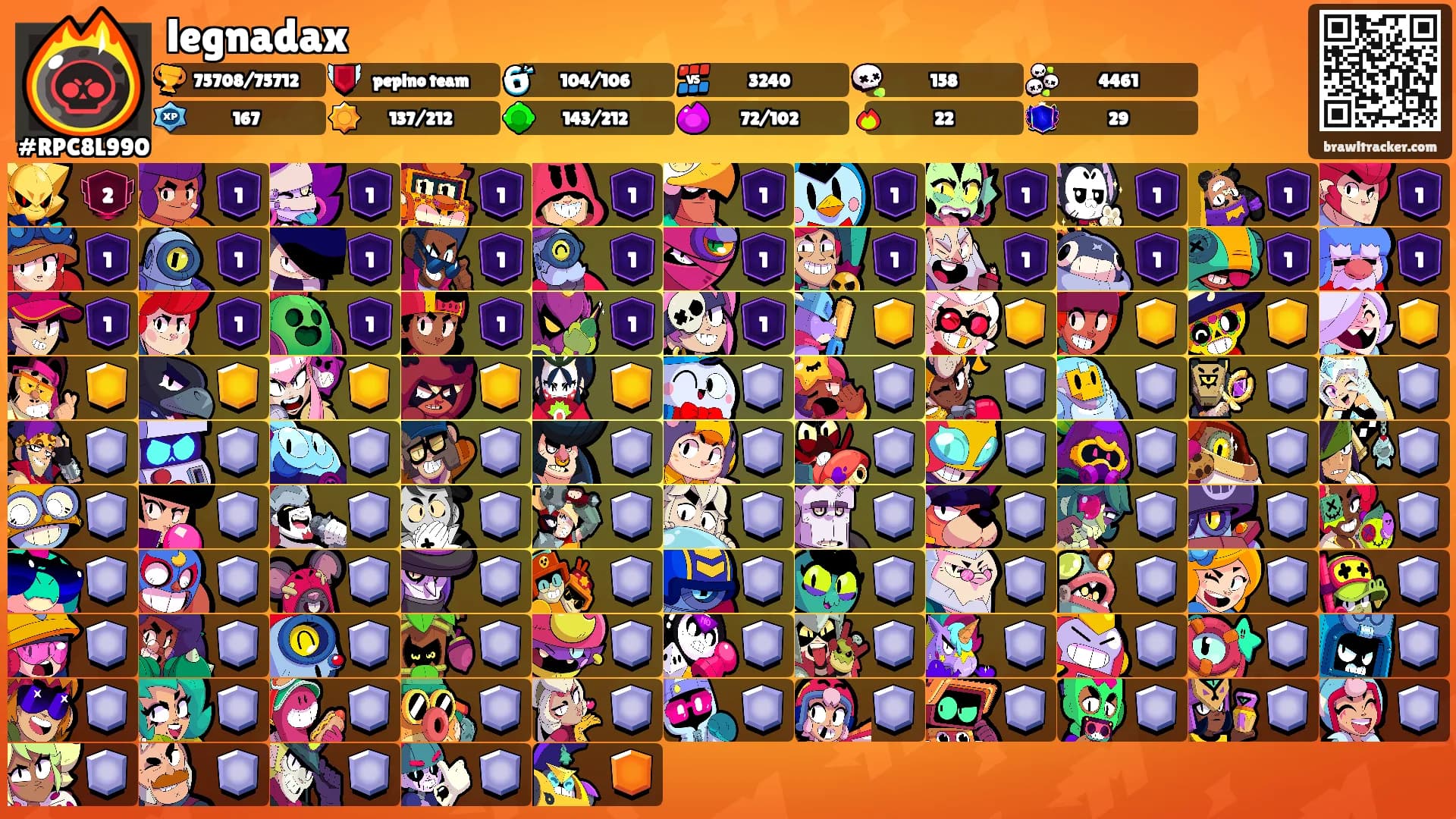 legnadax's Ranks