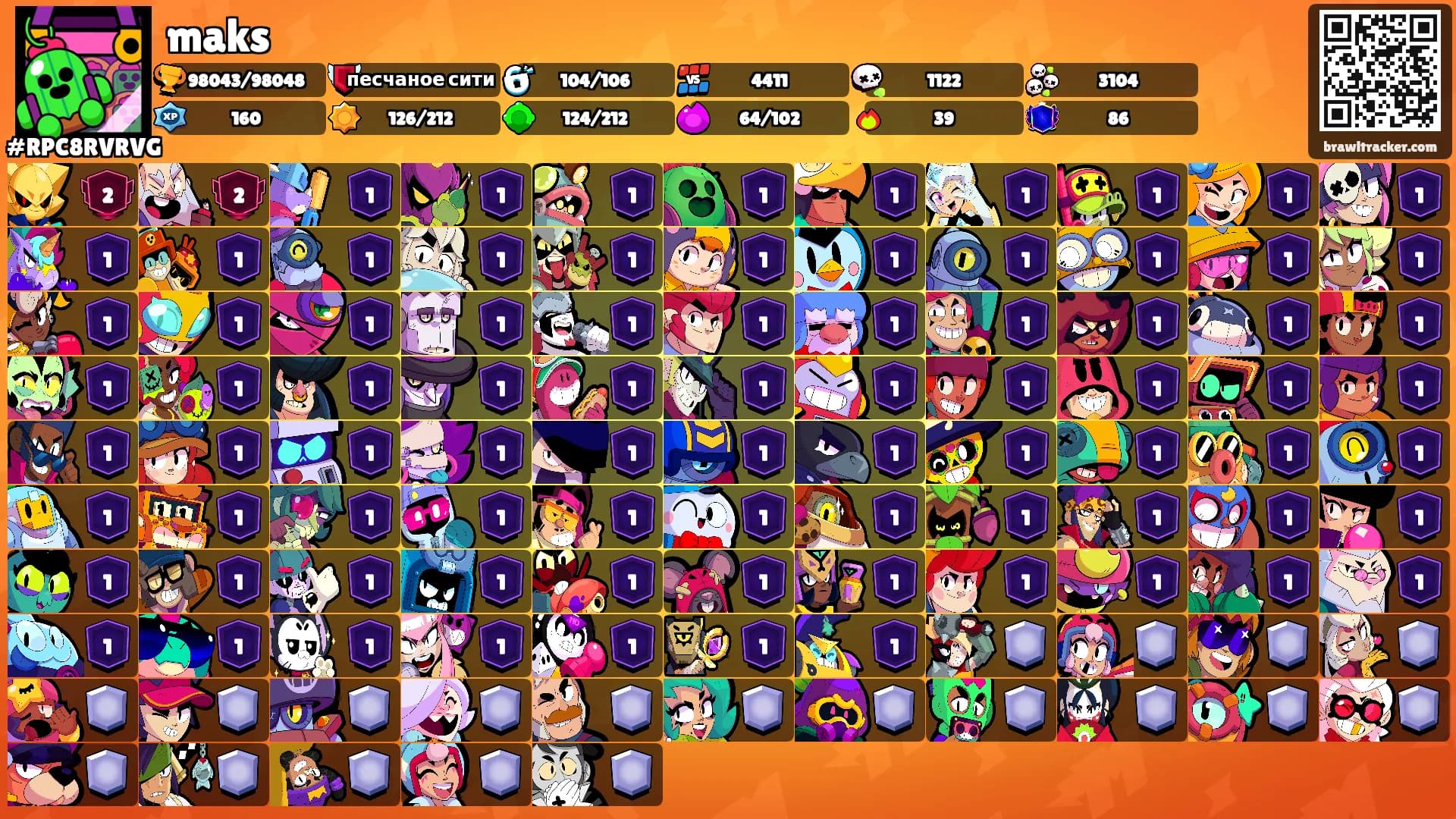 maks's Ranks