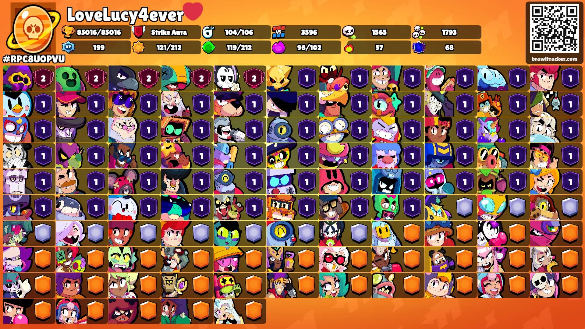 LoveLucy4ever❤️'s Ranks
