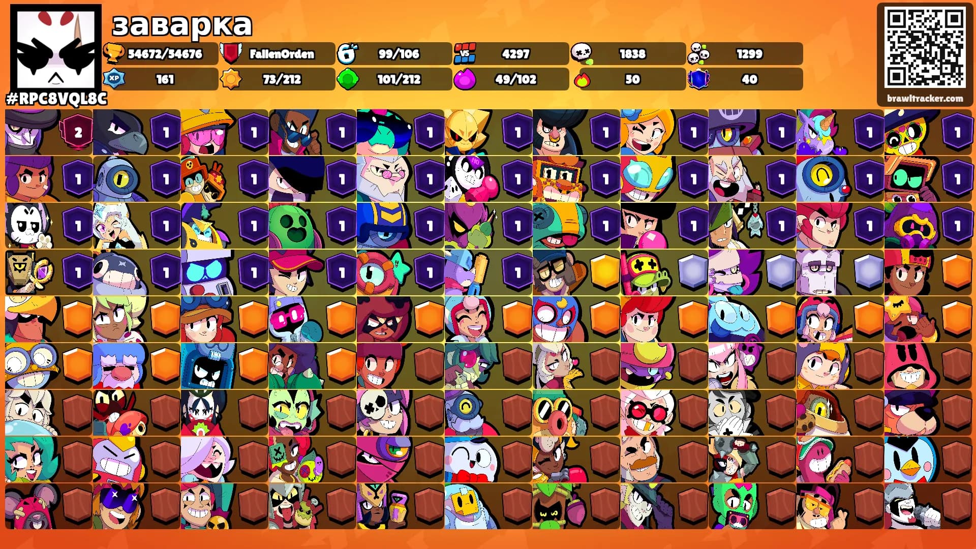 заварка's Ranks