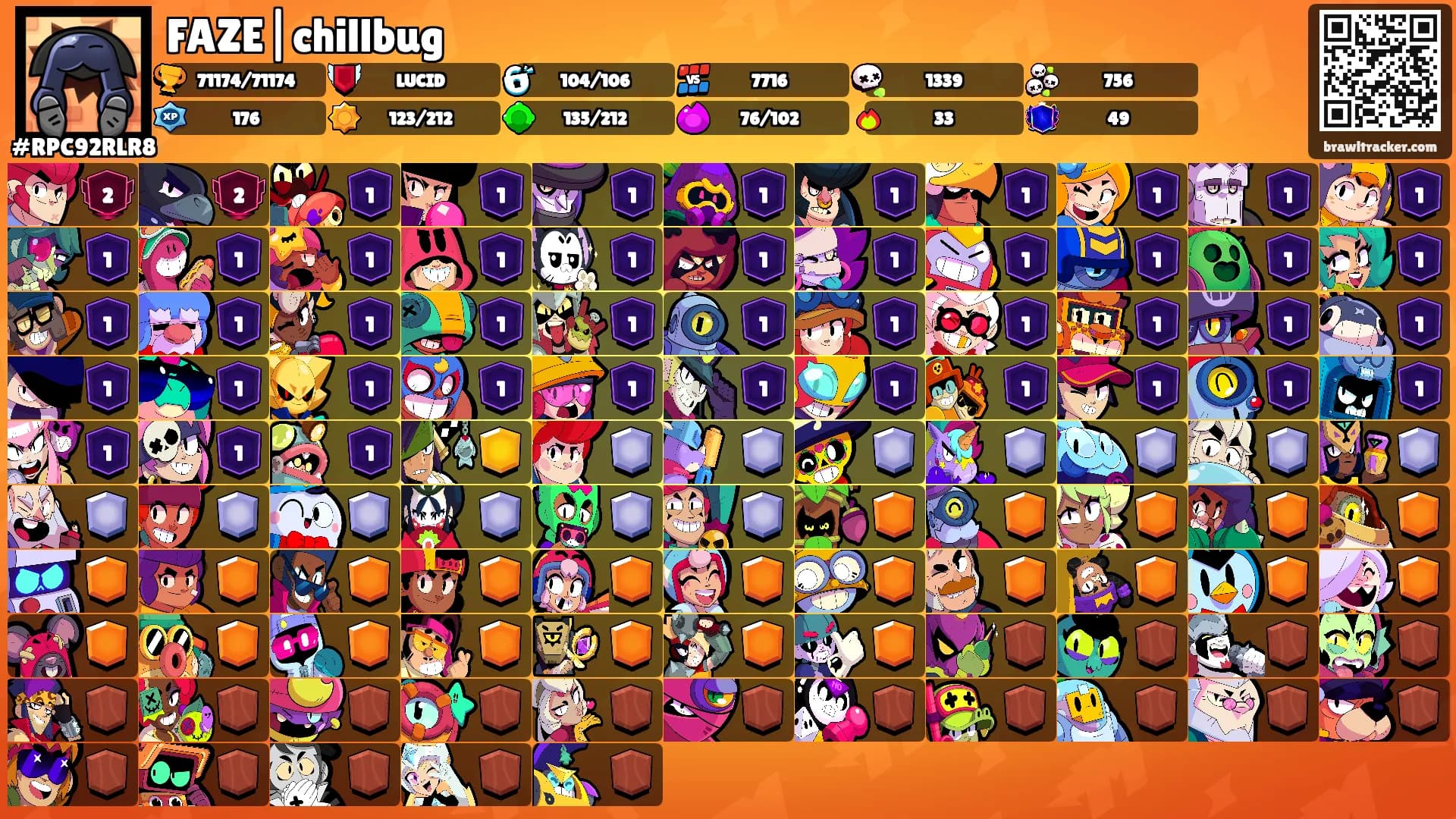FAZE|chillbug's Ranks