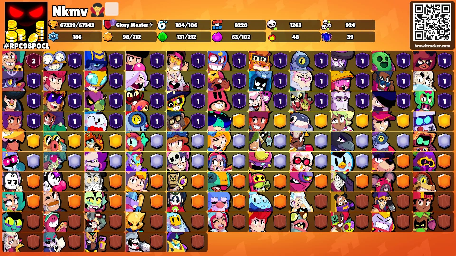 Nkmv 🧛🏻's Ranks