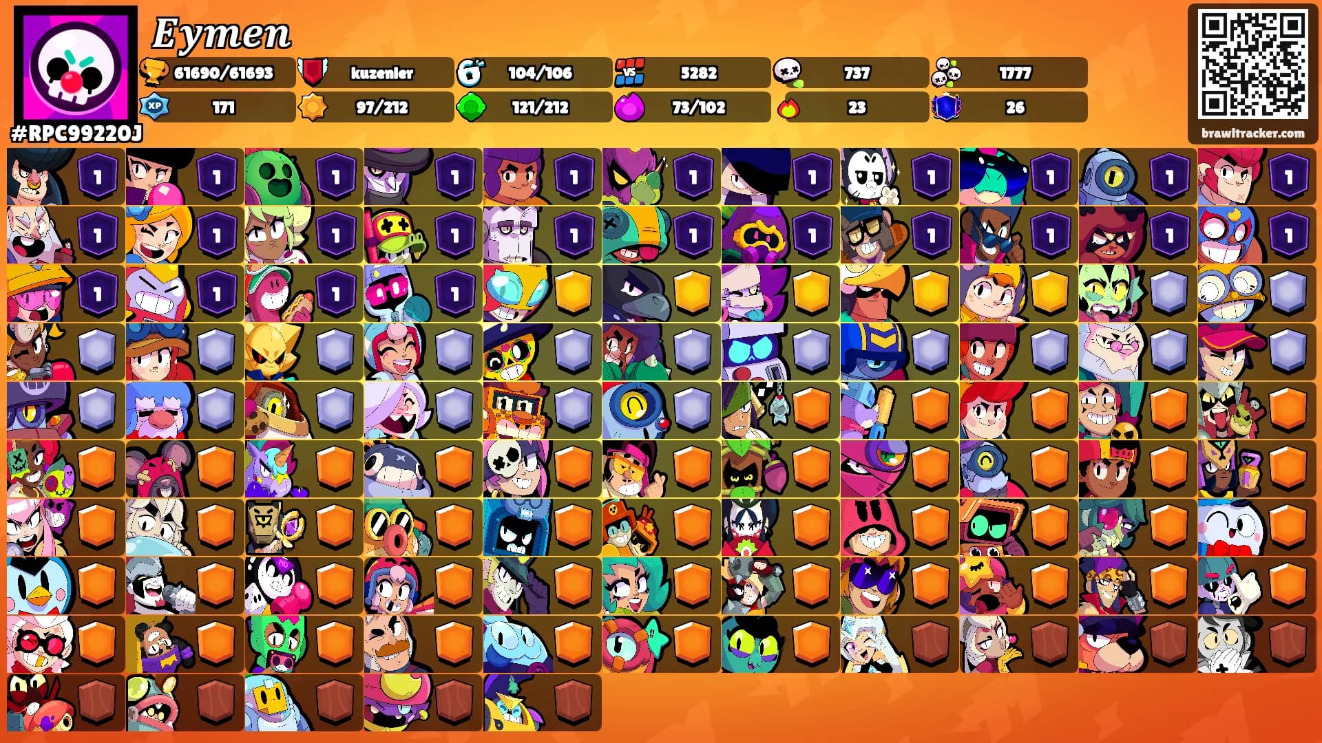 𝑬𝒚𝒎𝒆𝒏's Ranks