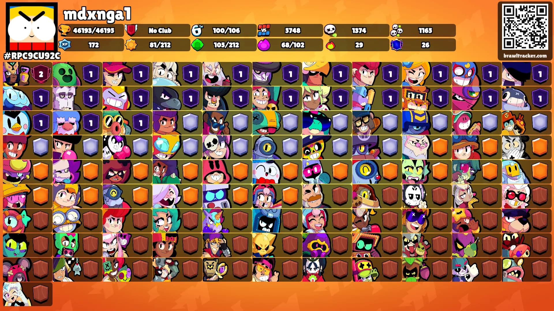 mdxnga1's Ranks