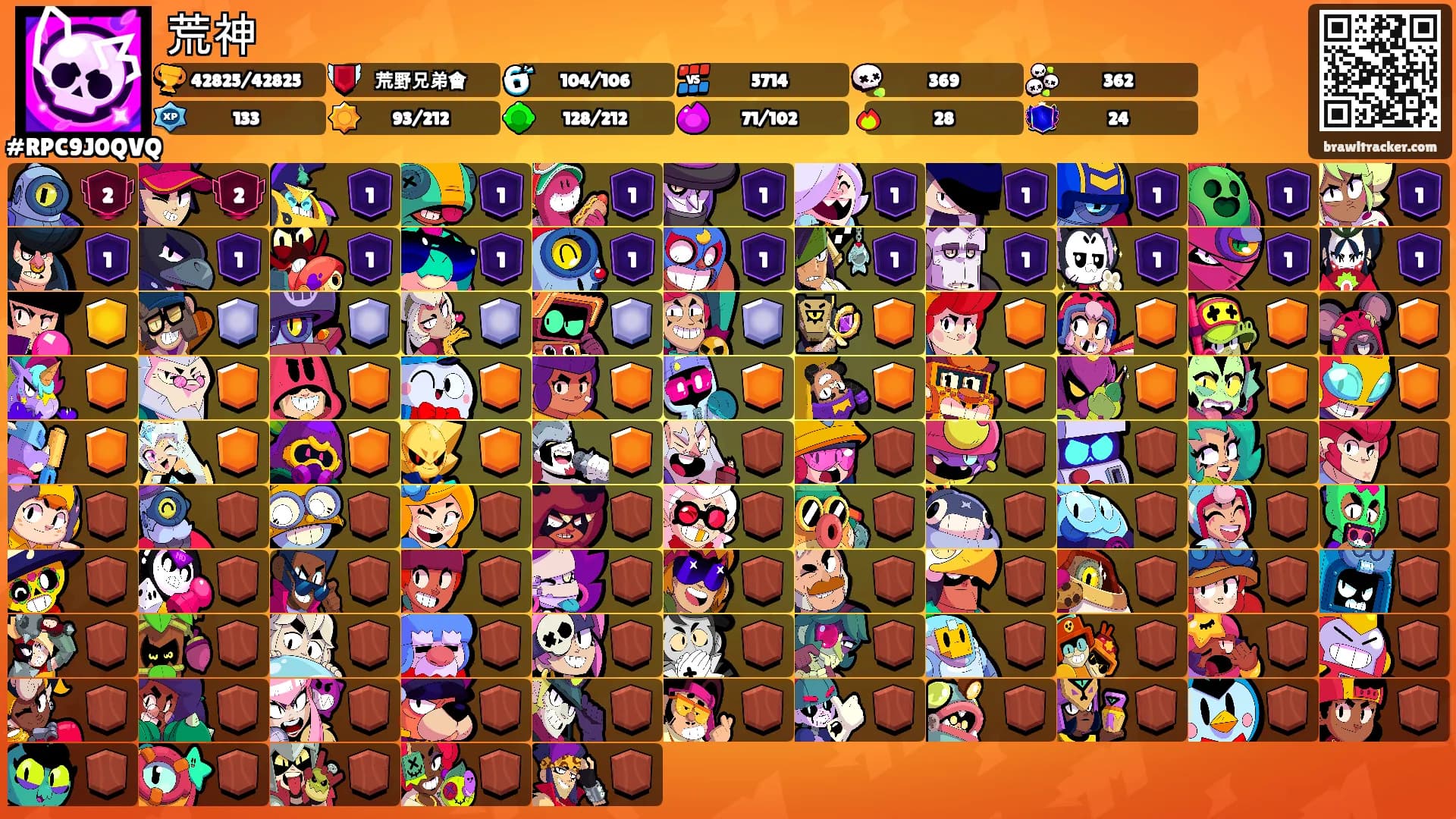 荒神's Ranks