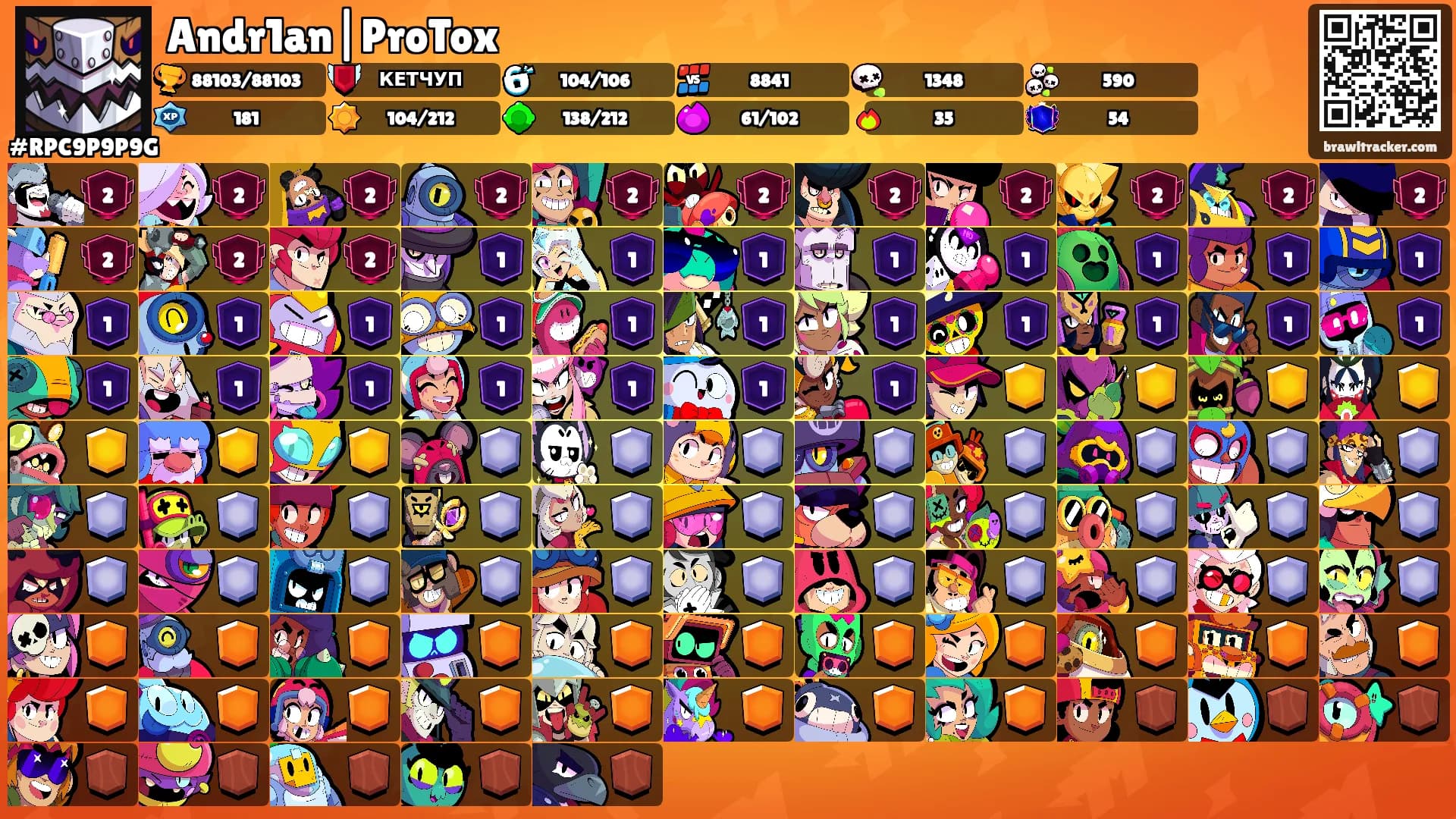 Andr1an|ProTox's Ranks