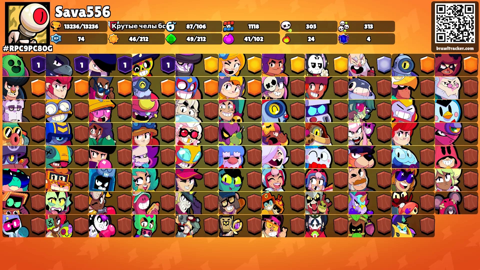 Sava556's Ranks