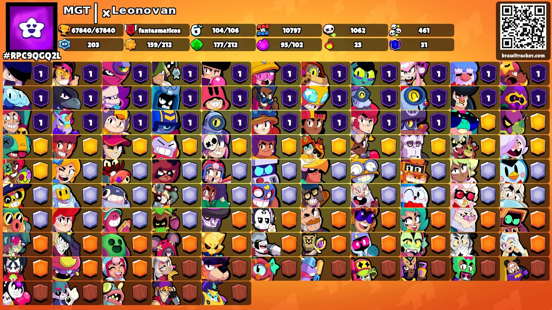 ᴹᴳᵀ|×ᴸᵉᵒⁿᵒᵛᵃⁿ's Ranks
