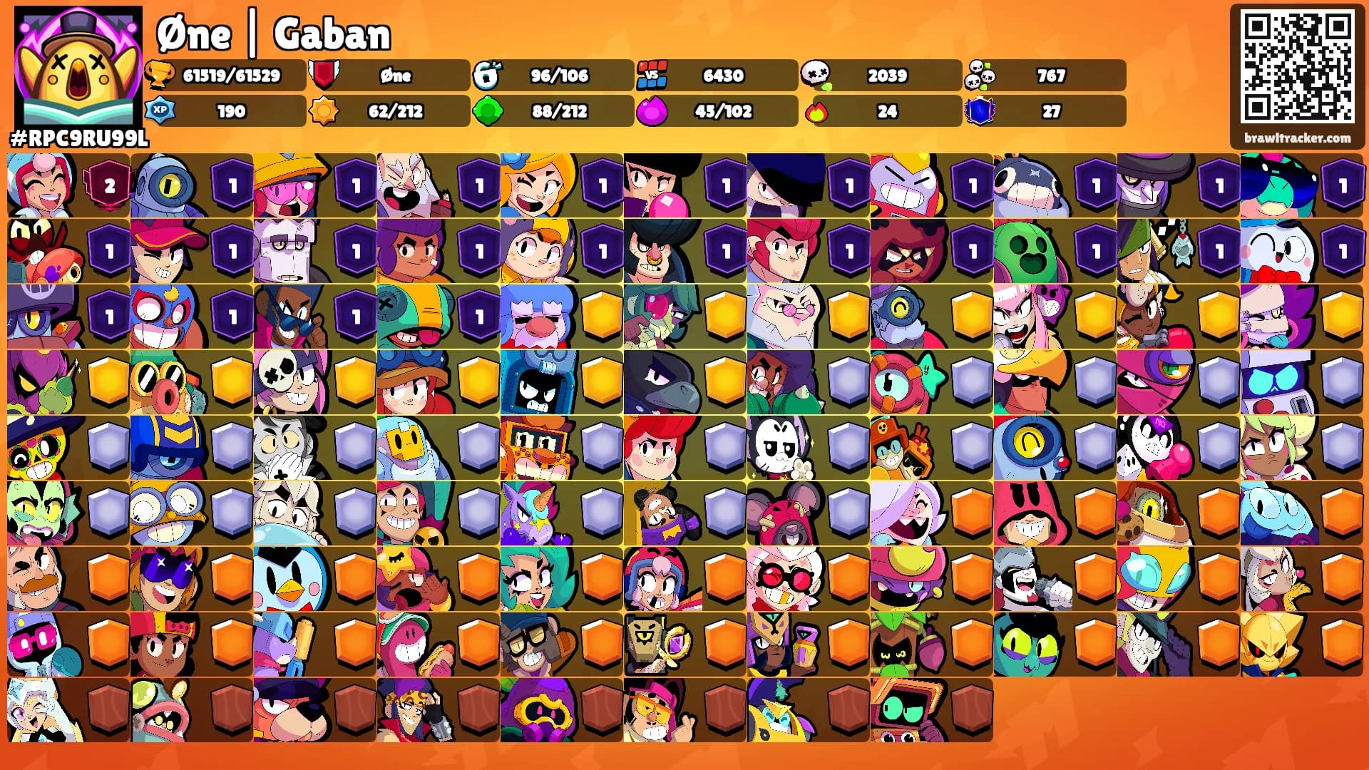 Øne | Gaban's Ranks