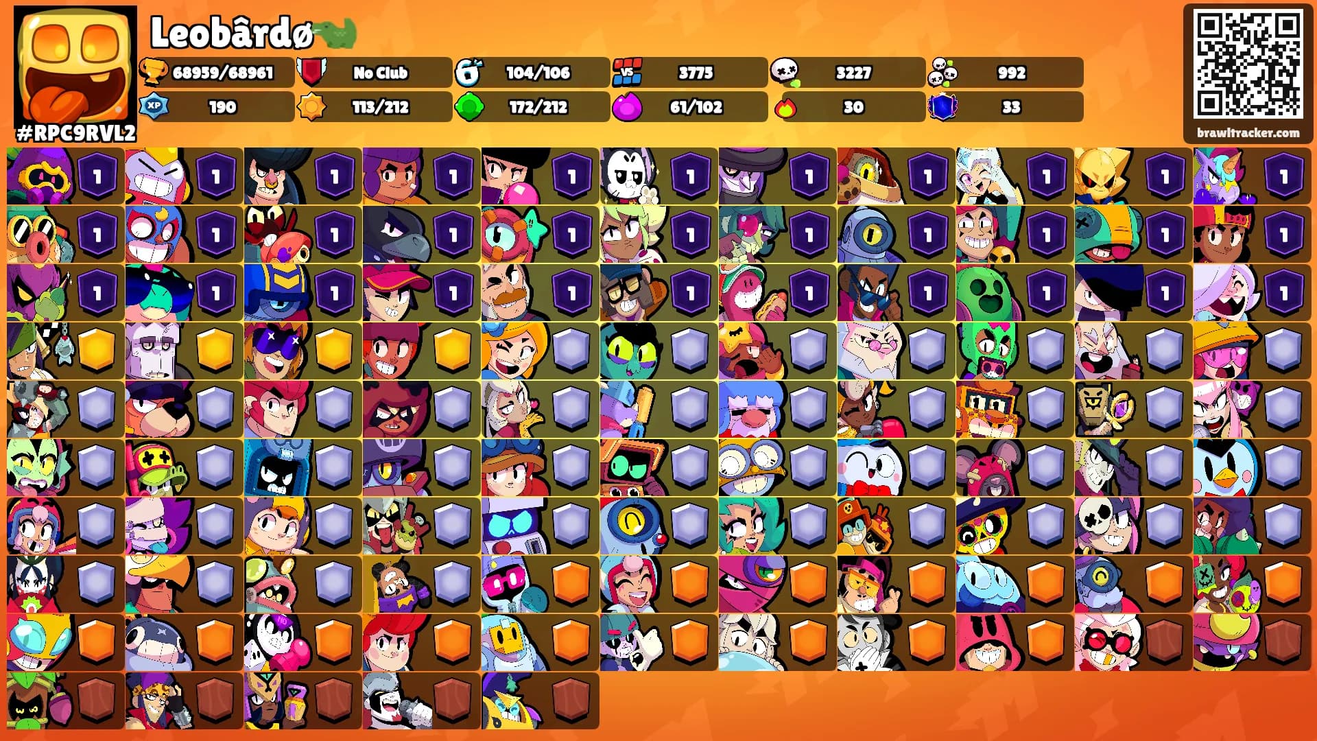 Leobârdø🐊's Ranks