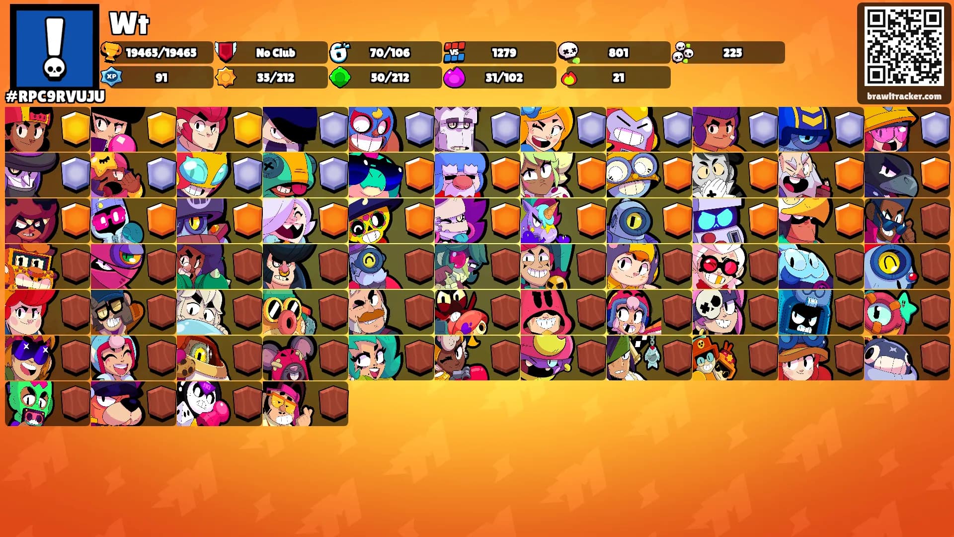 Wt's Ranks