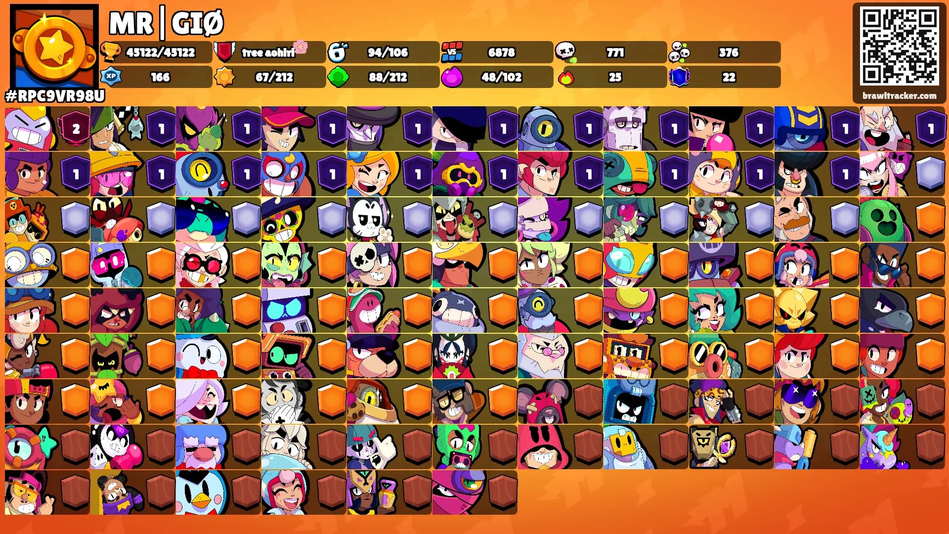 MR|GIØ's Ranks