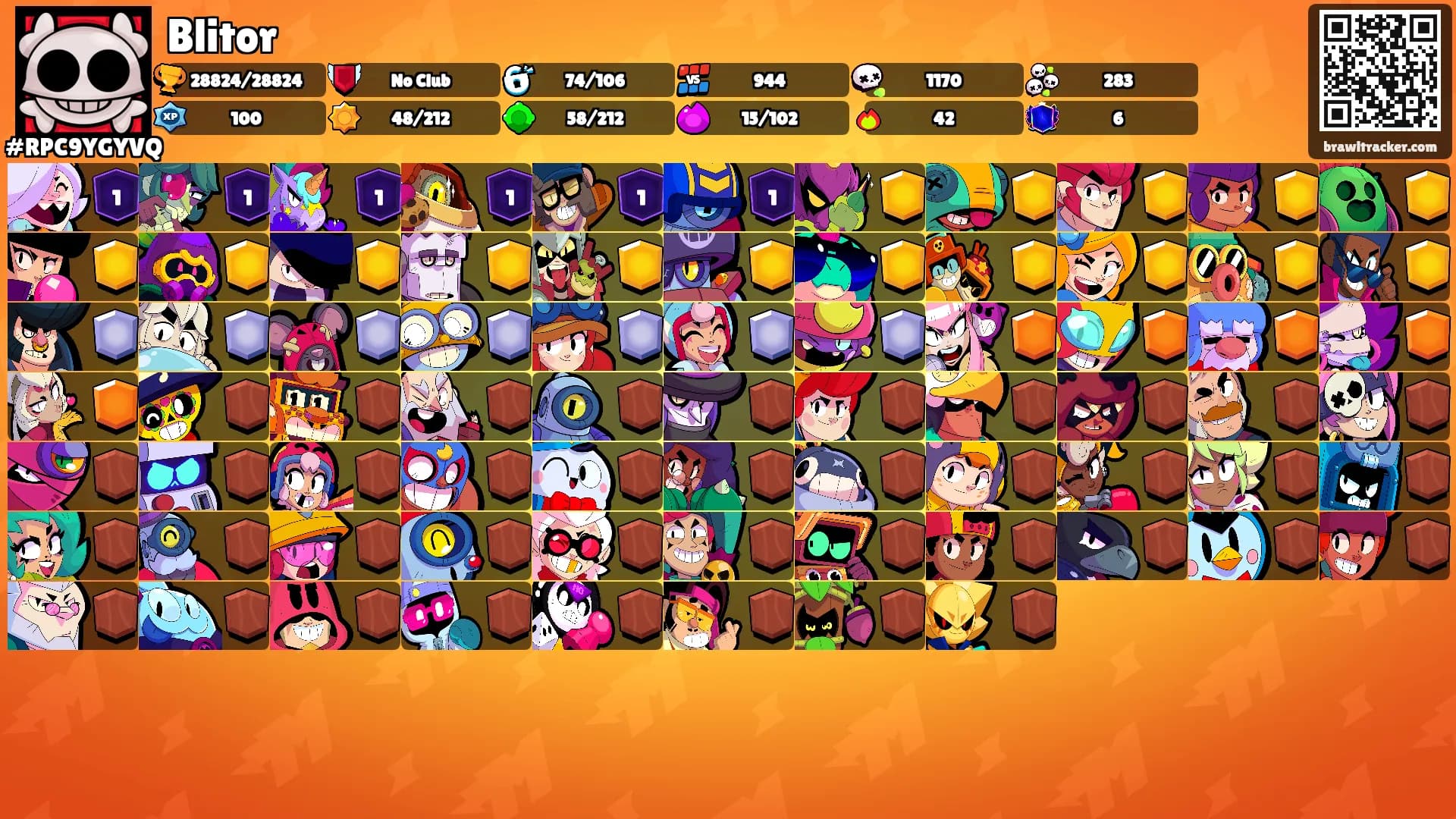 Blitor's Ranks