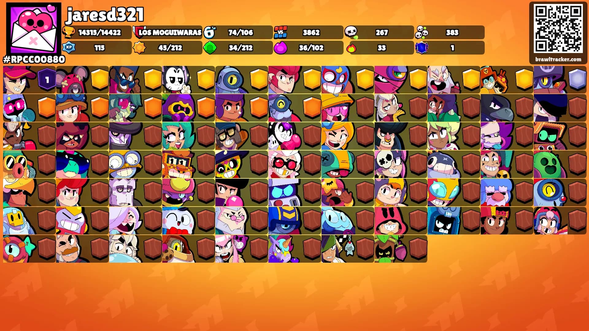 jaresd321's Ranks