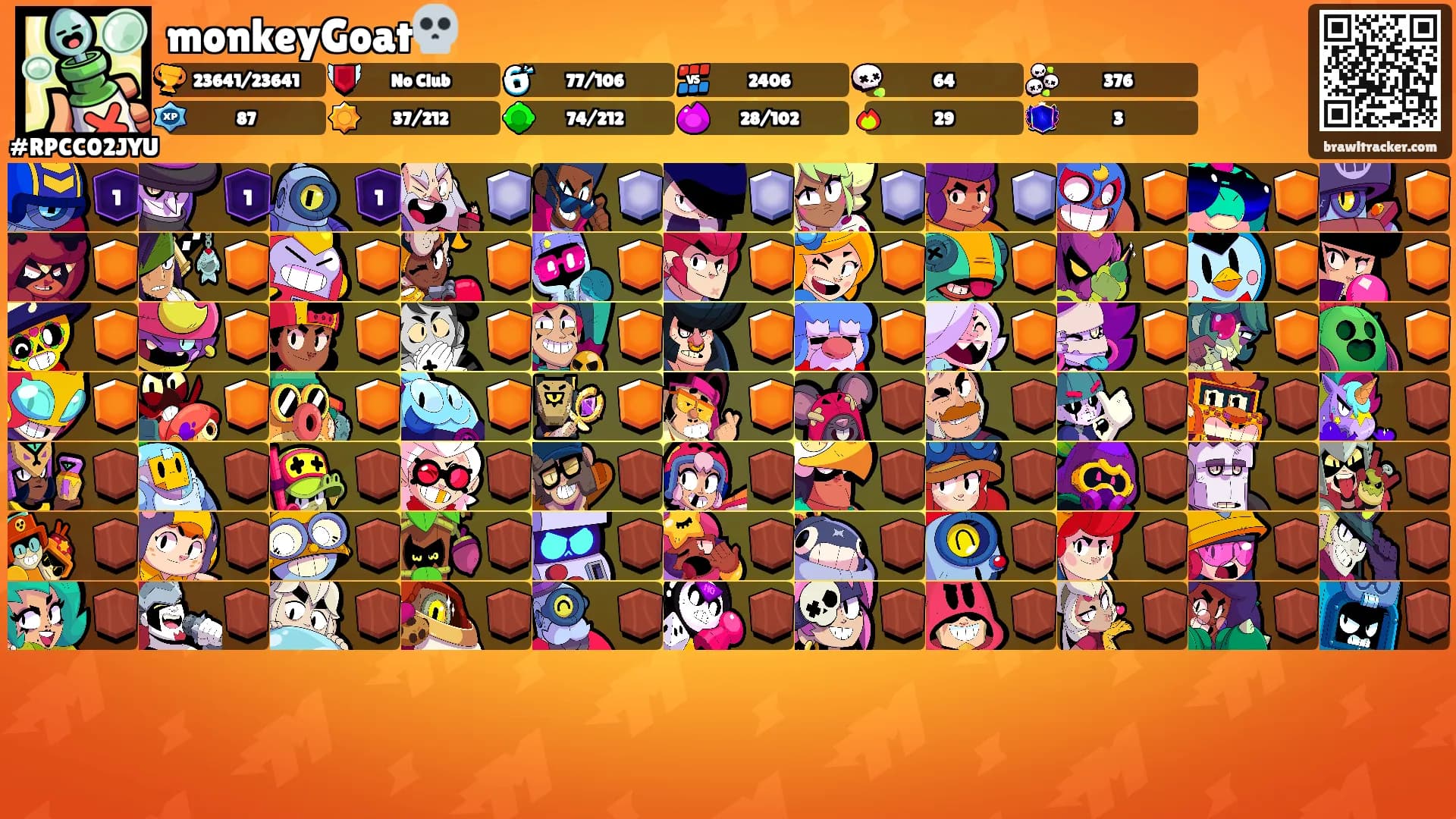 monkeyGoat💀's Ranks
