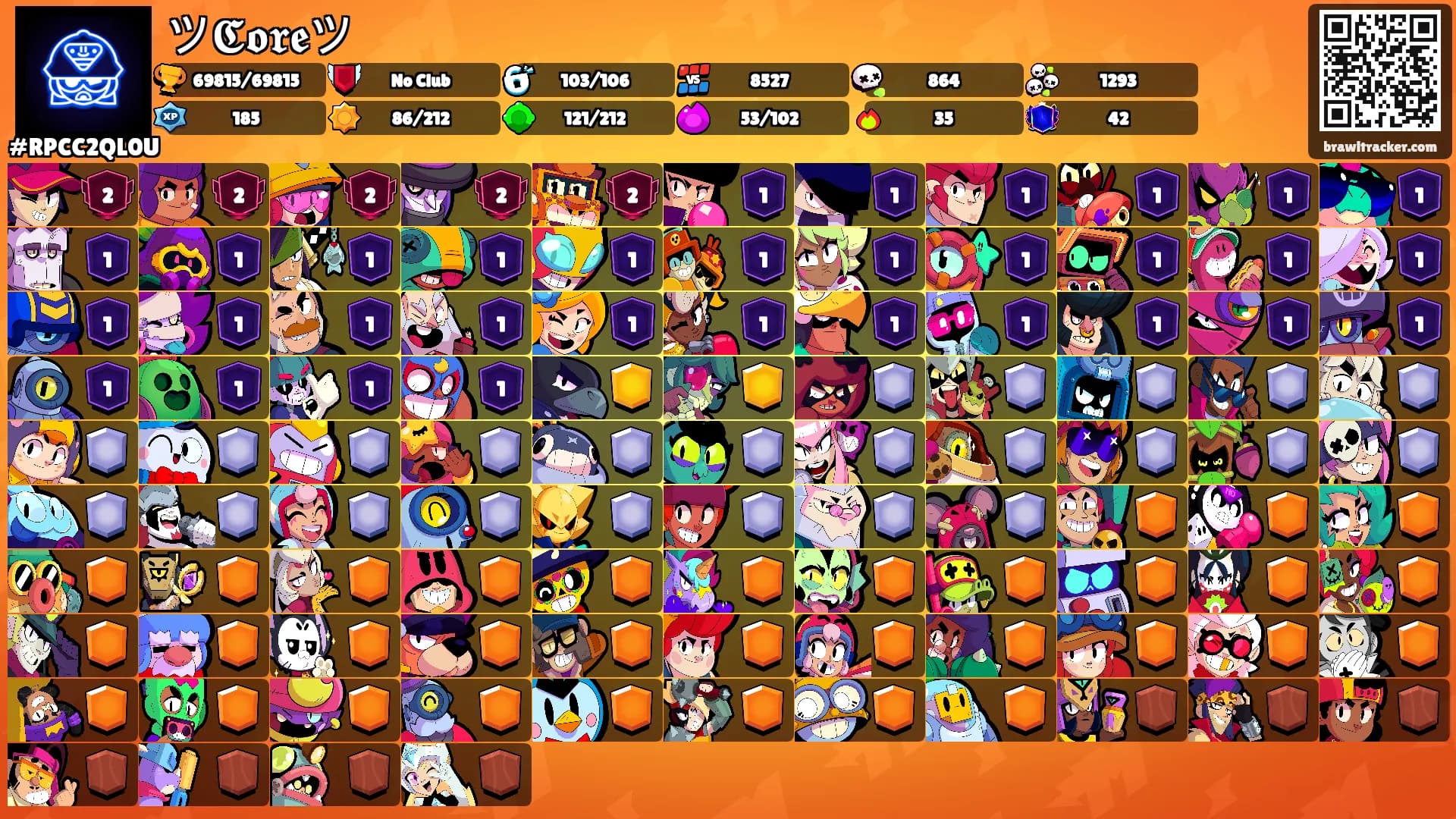 ツ𝕮𝖔𝖗𝖊ツ's Ranks