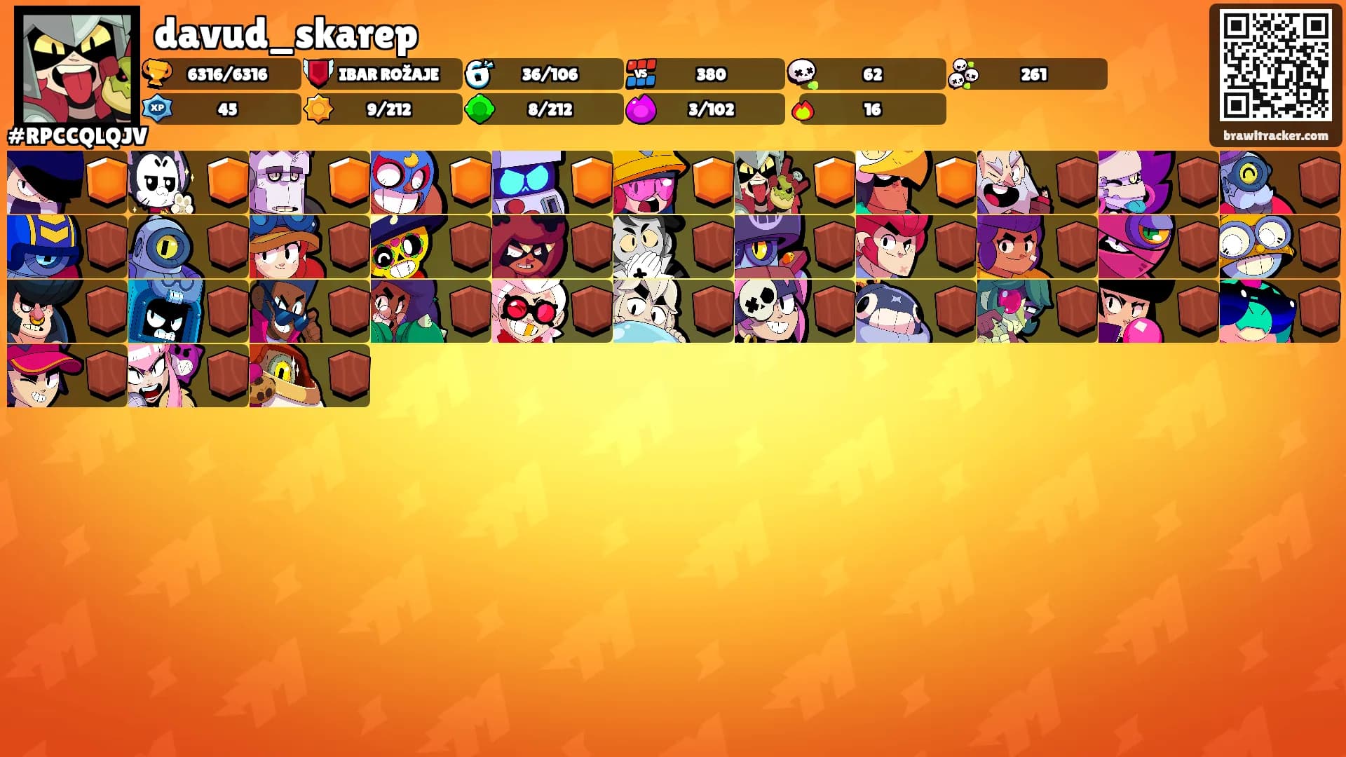 davud_skarep's Ranks