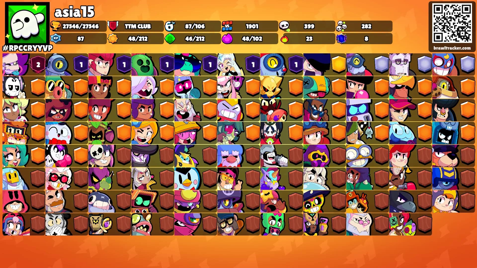 asia15's Ranks