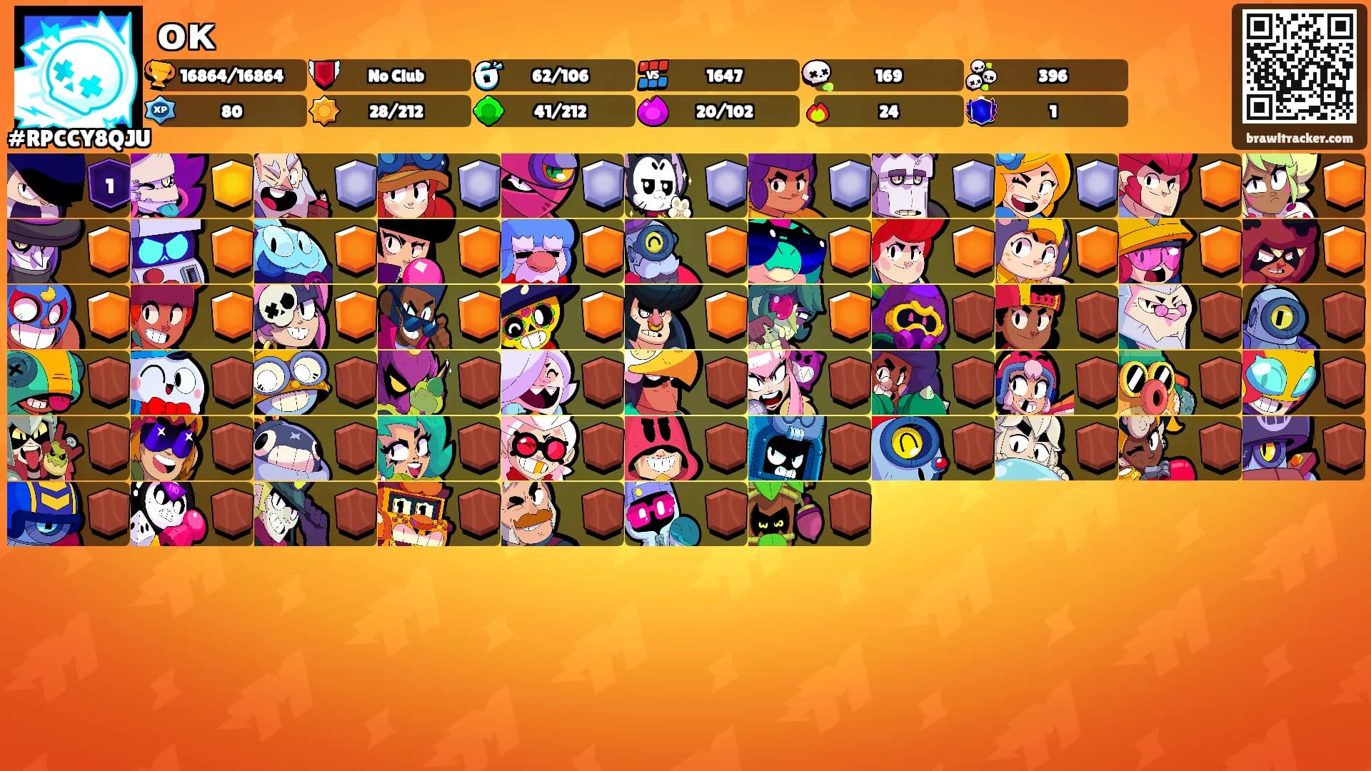 ок's Ranks