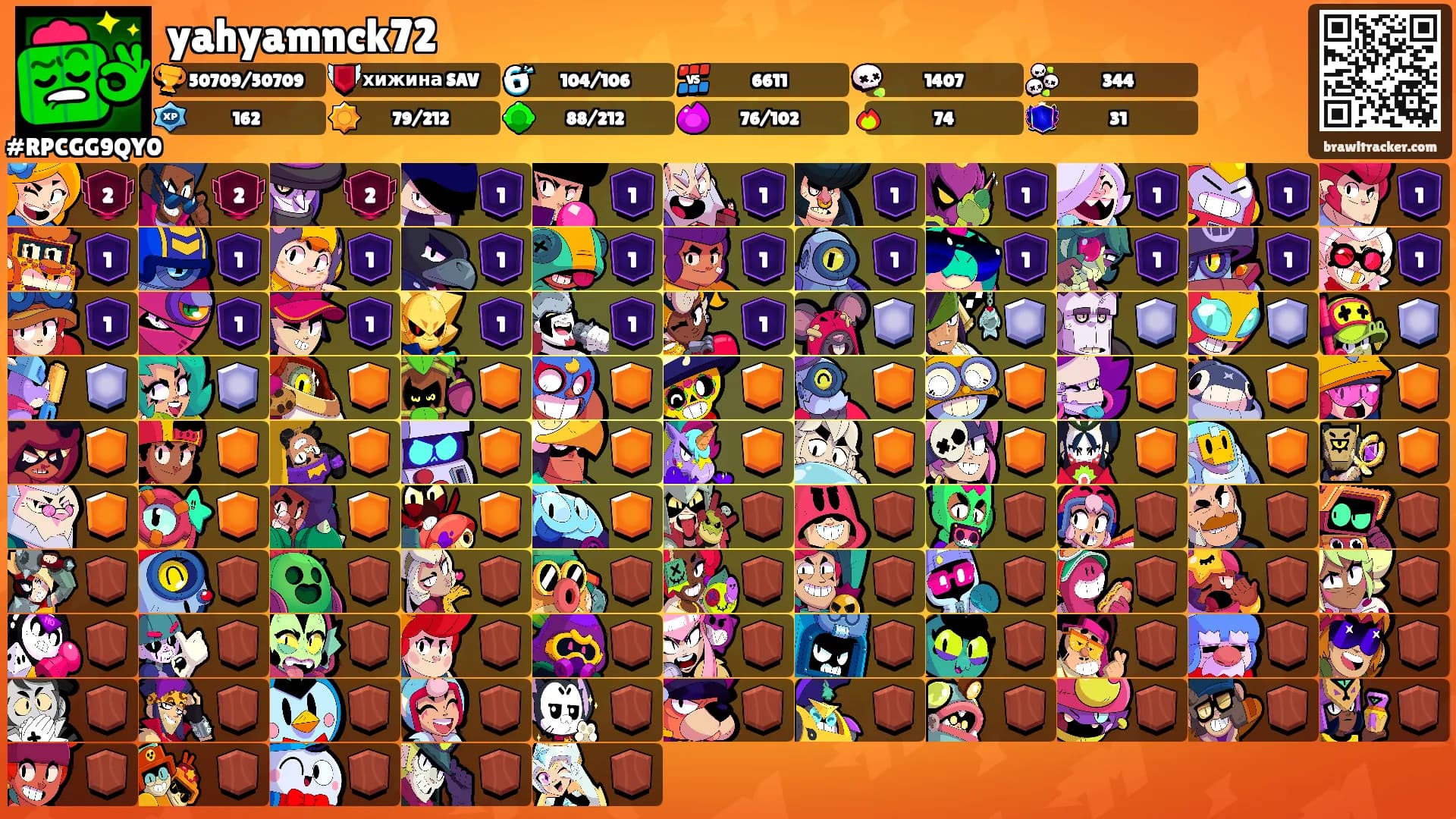 yahyamnck72's Ranks