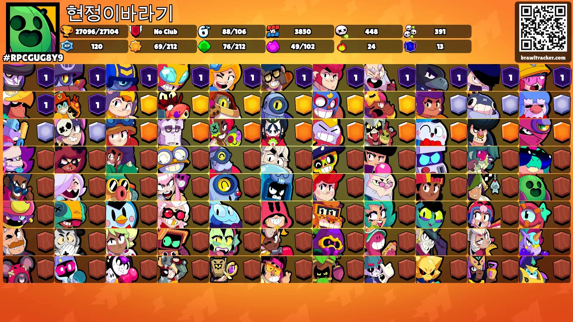 현정이바라기's Ranks