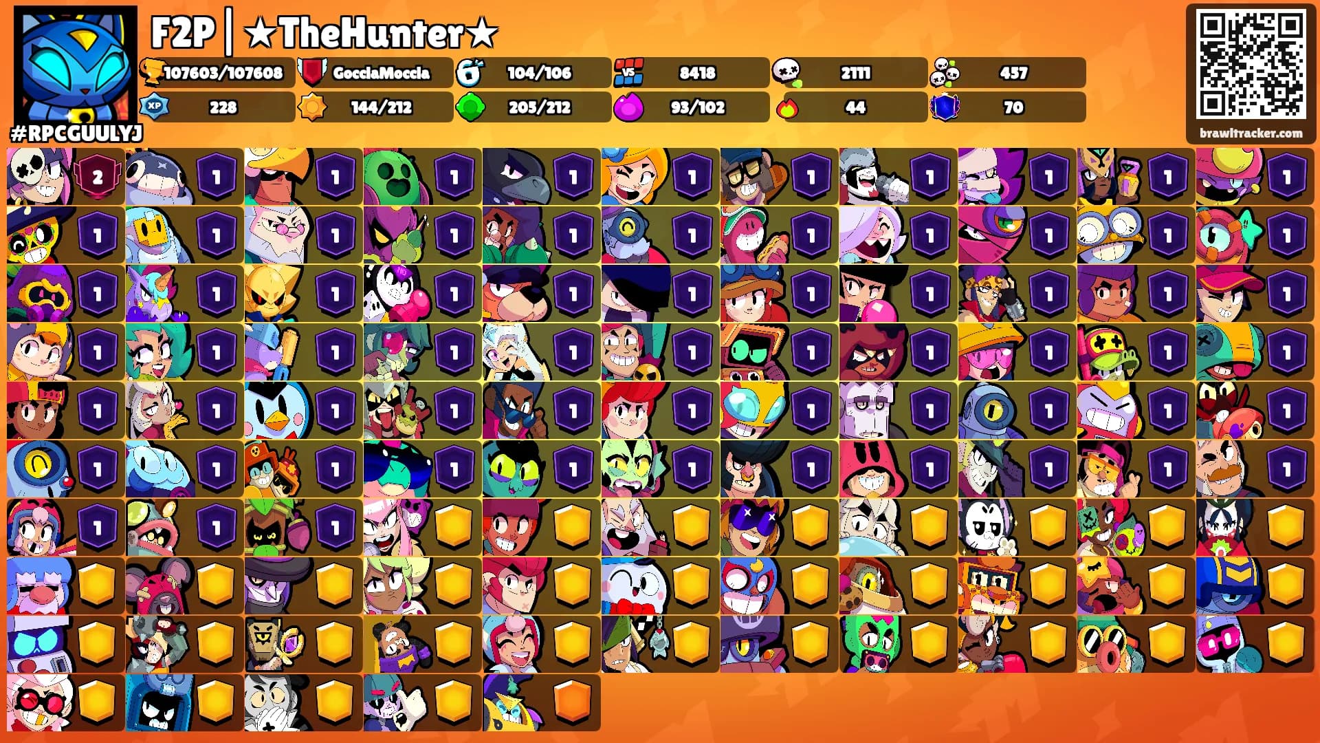 F2P|★TheHunter★'s Ranks