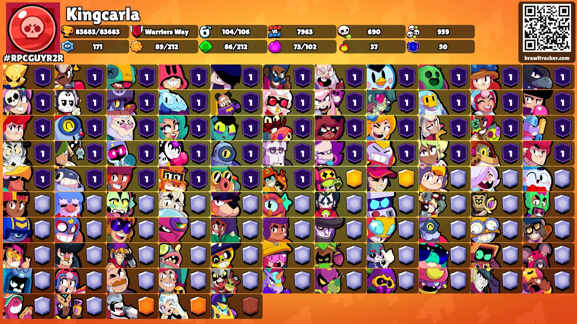 Kingcarla's Ranks