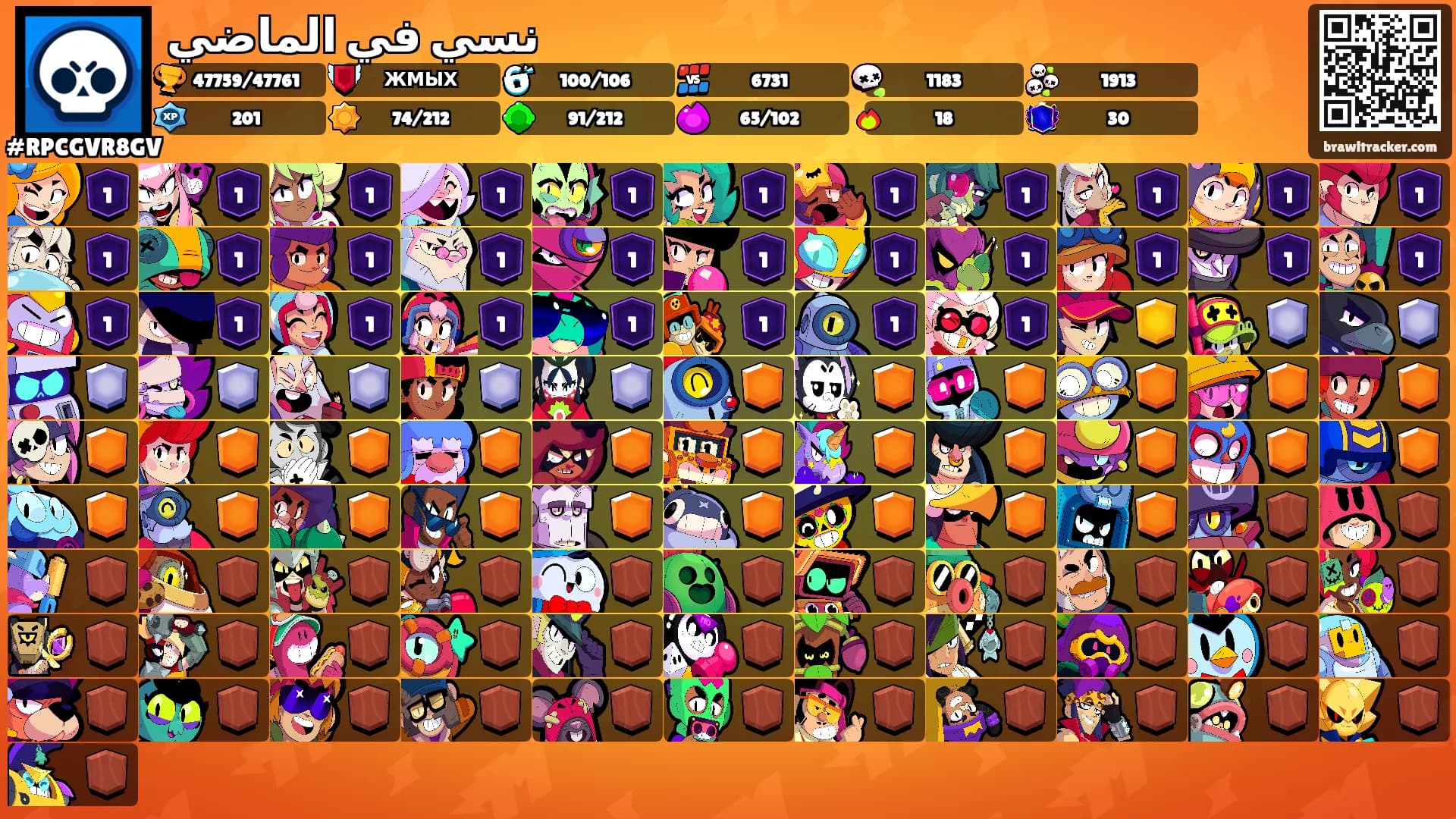 نسي في الماضي's Ranks