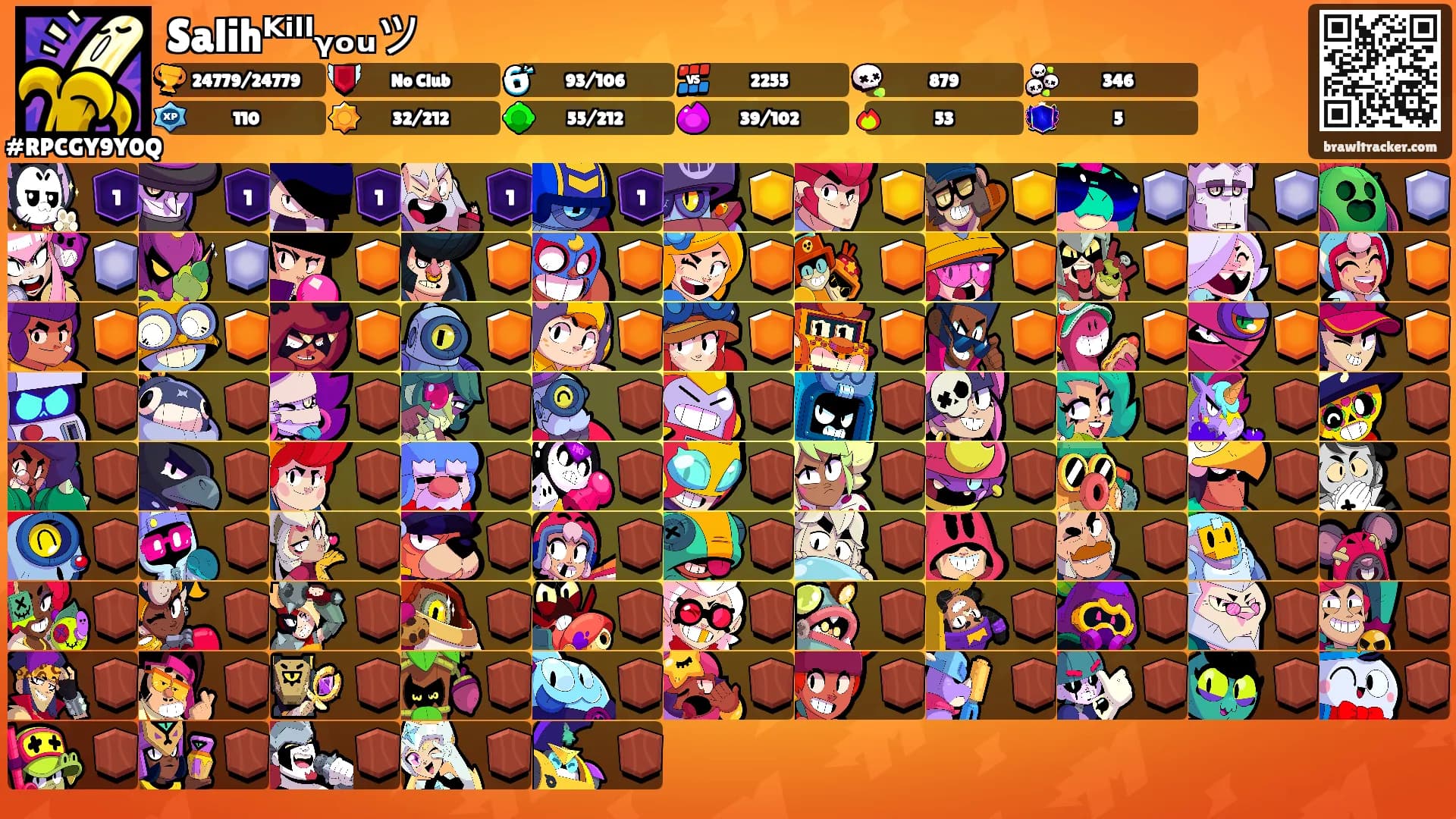 Salihᴷⁱˡˡᵧₒᵤツ's Ranks
