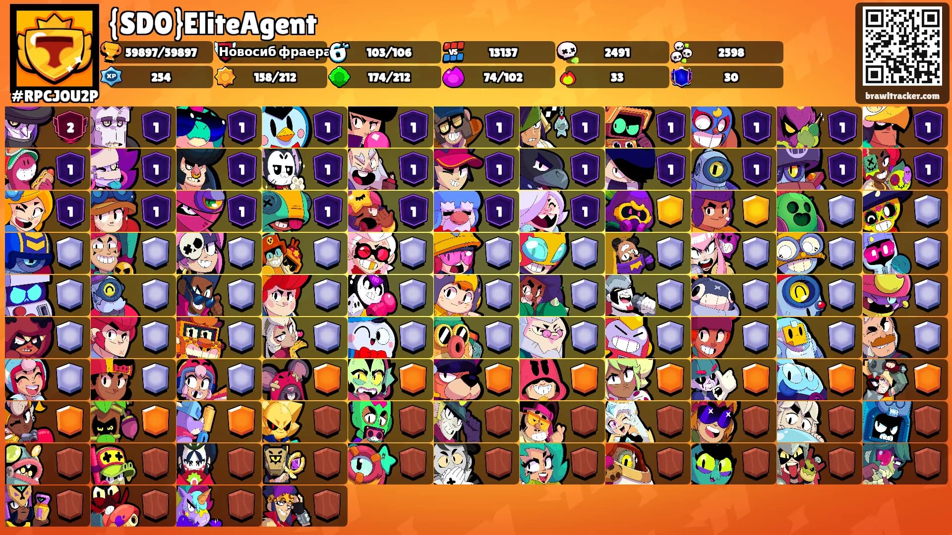 {SD0}EliteAgent's Ranks