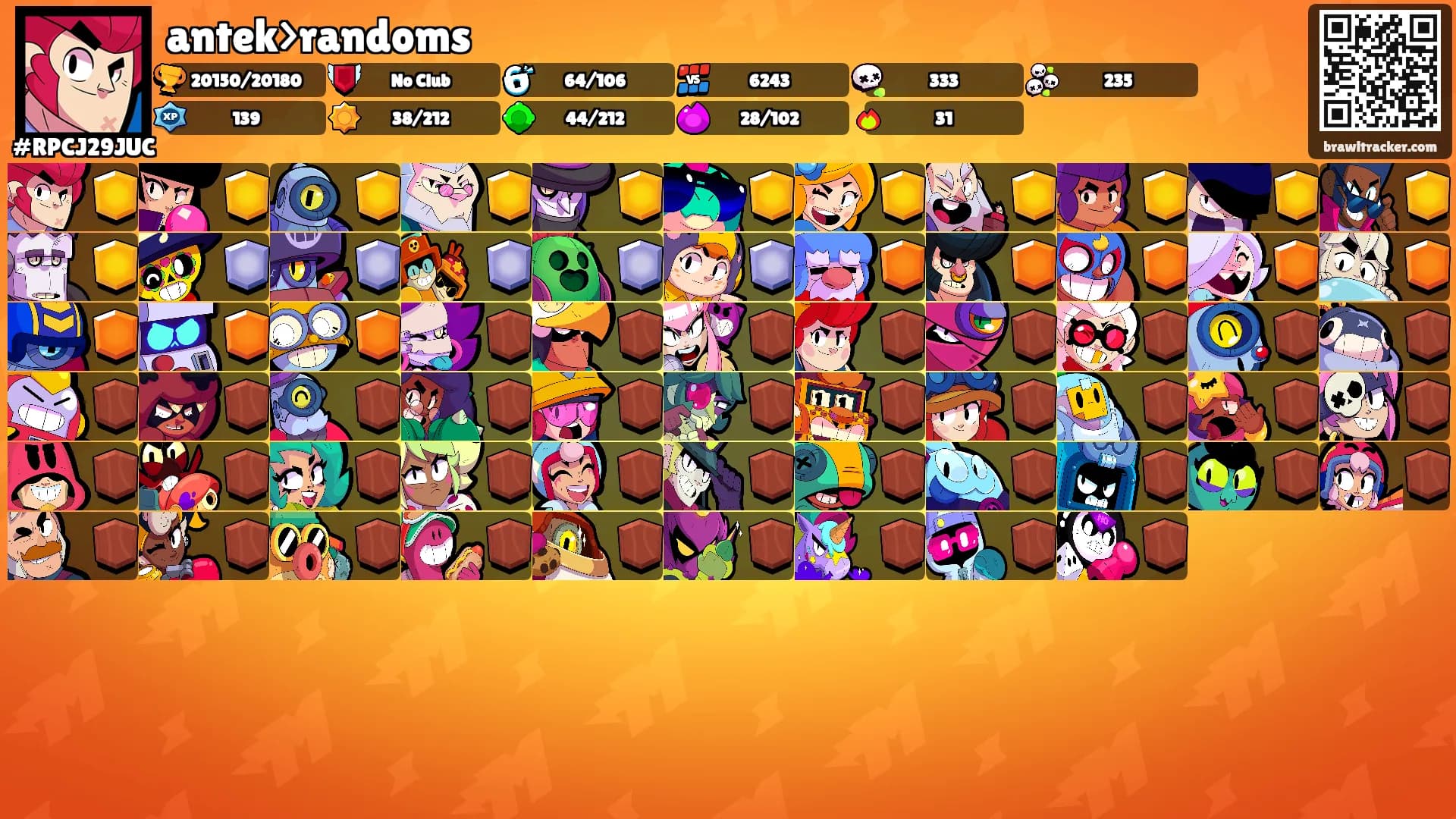 antek>randoms's Ranks