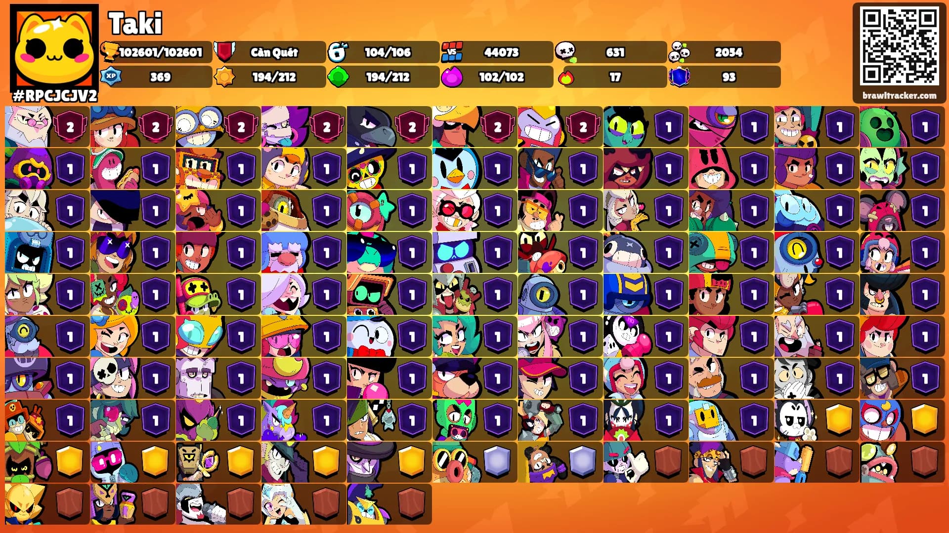 Taki's Ranks