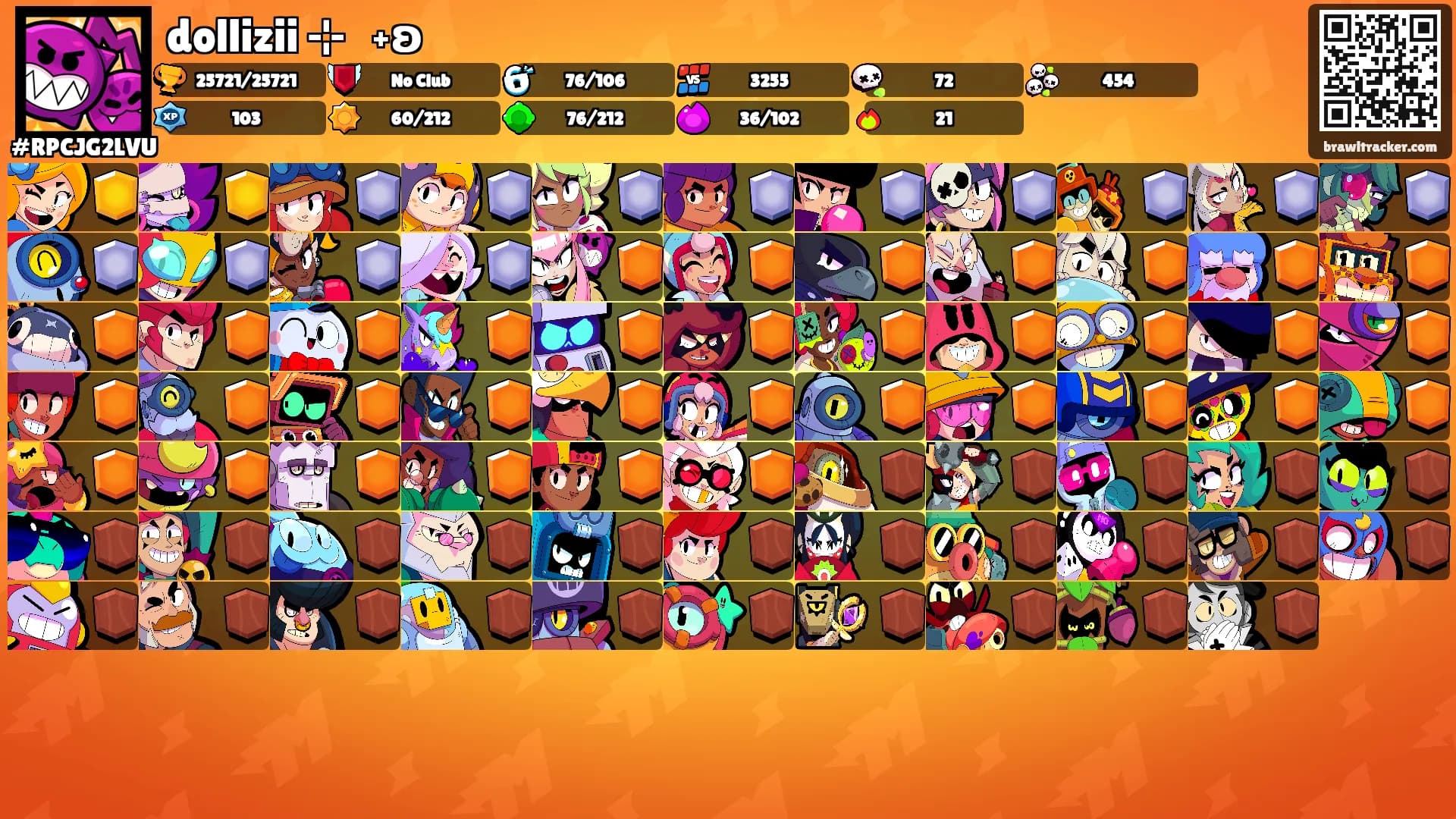 dollizii ⊹ ࣪ ˖ʚ's Ranks