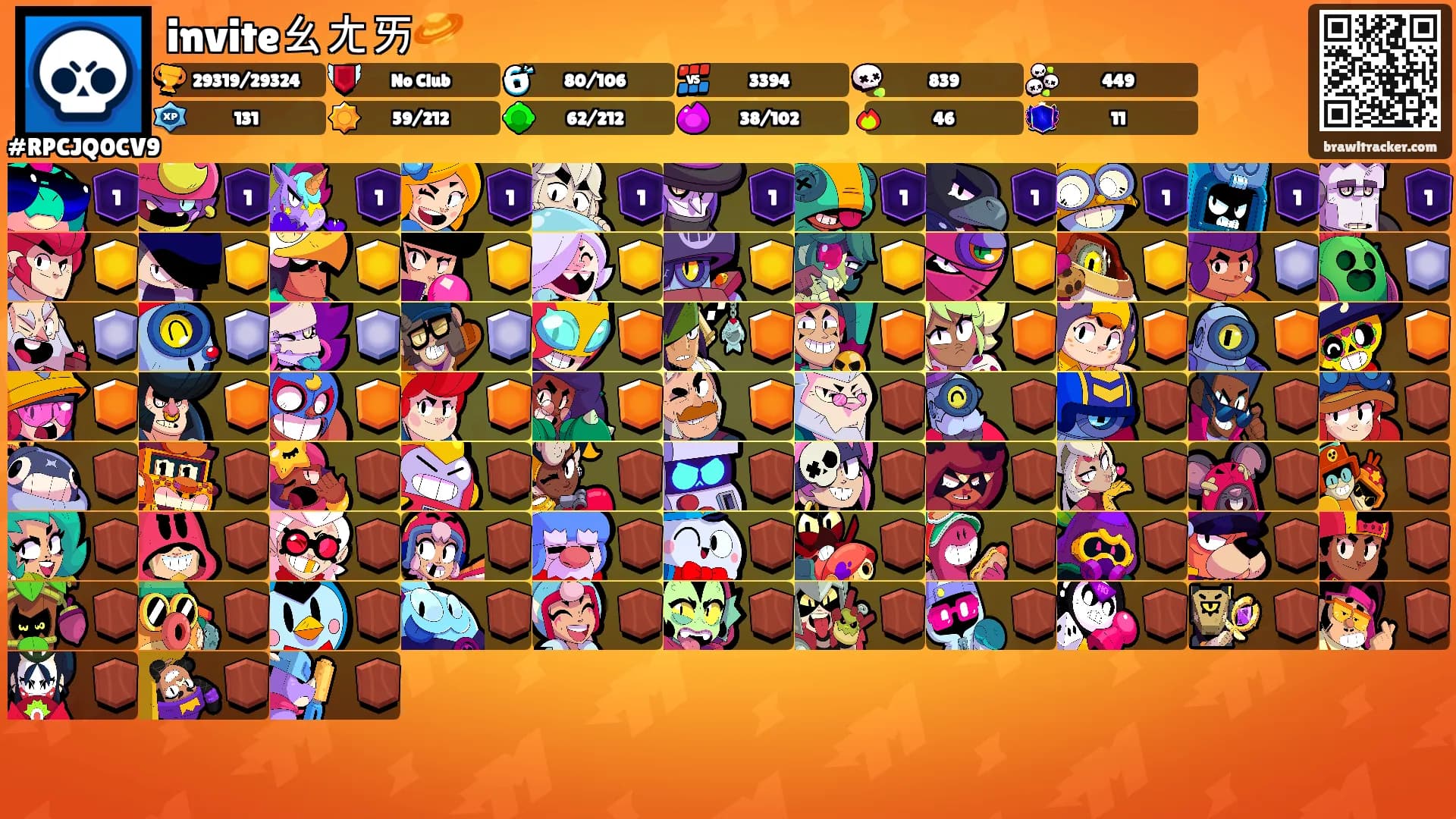 inviteㄠㄤㄞ🪐's Ranks