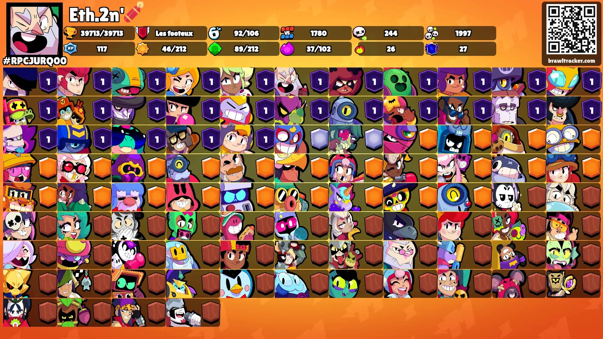 Eth.2n'🧨's Ranks