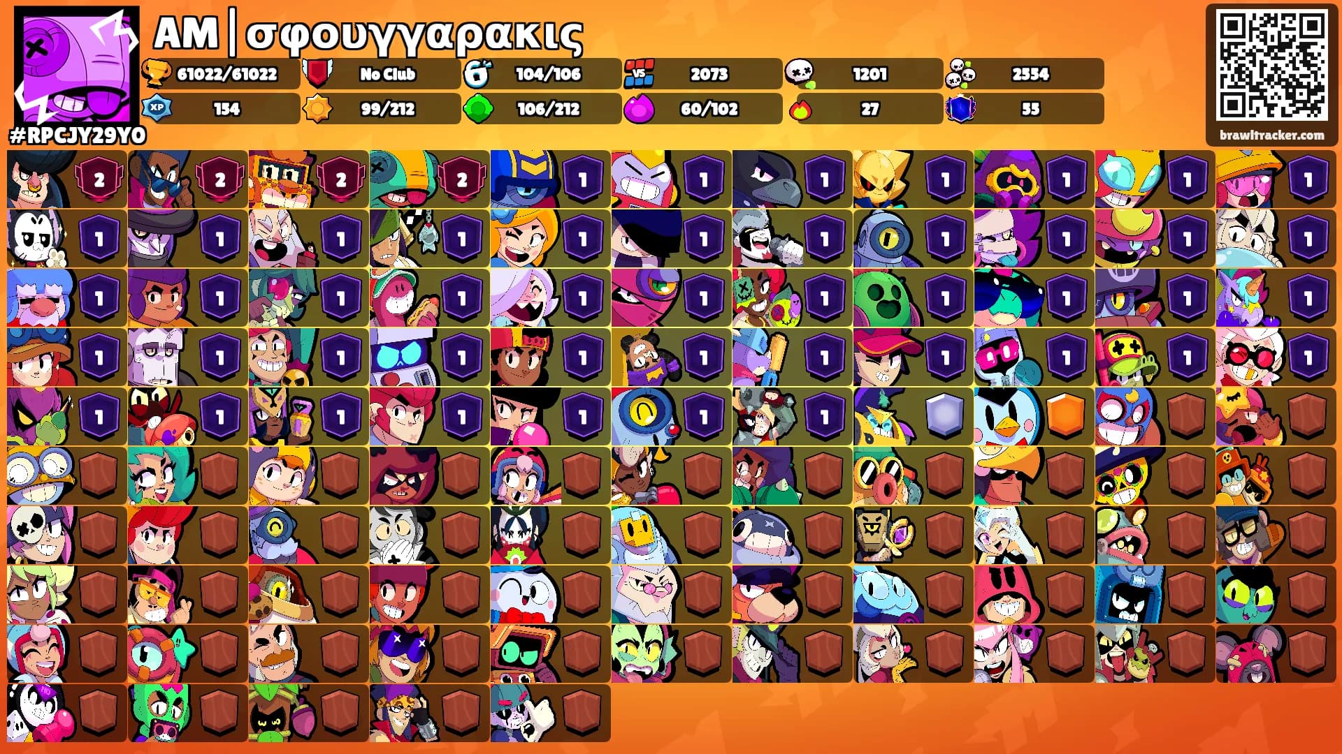 AM|σφουγγαρακις's Ranks