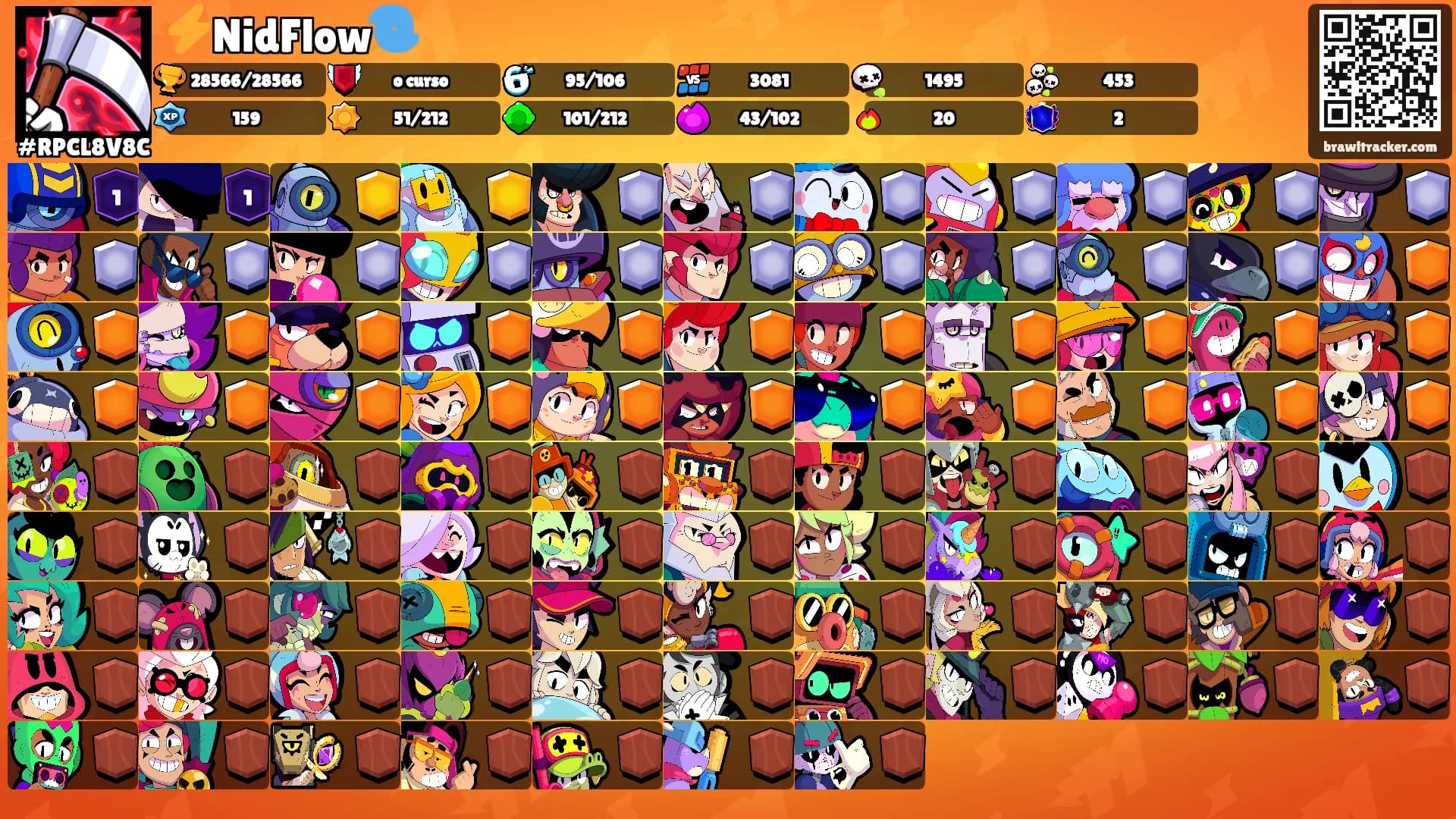 ⚡NidFlow🌀's Ranks