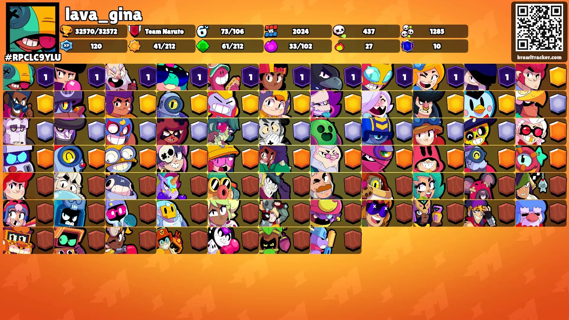 lava_gina's Ranks