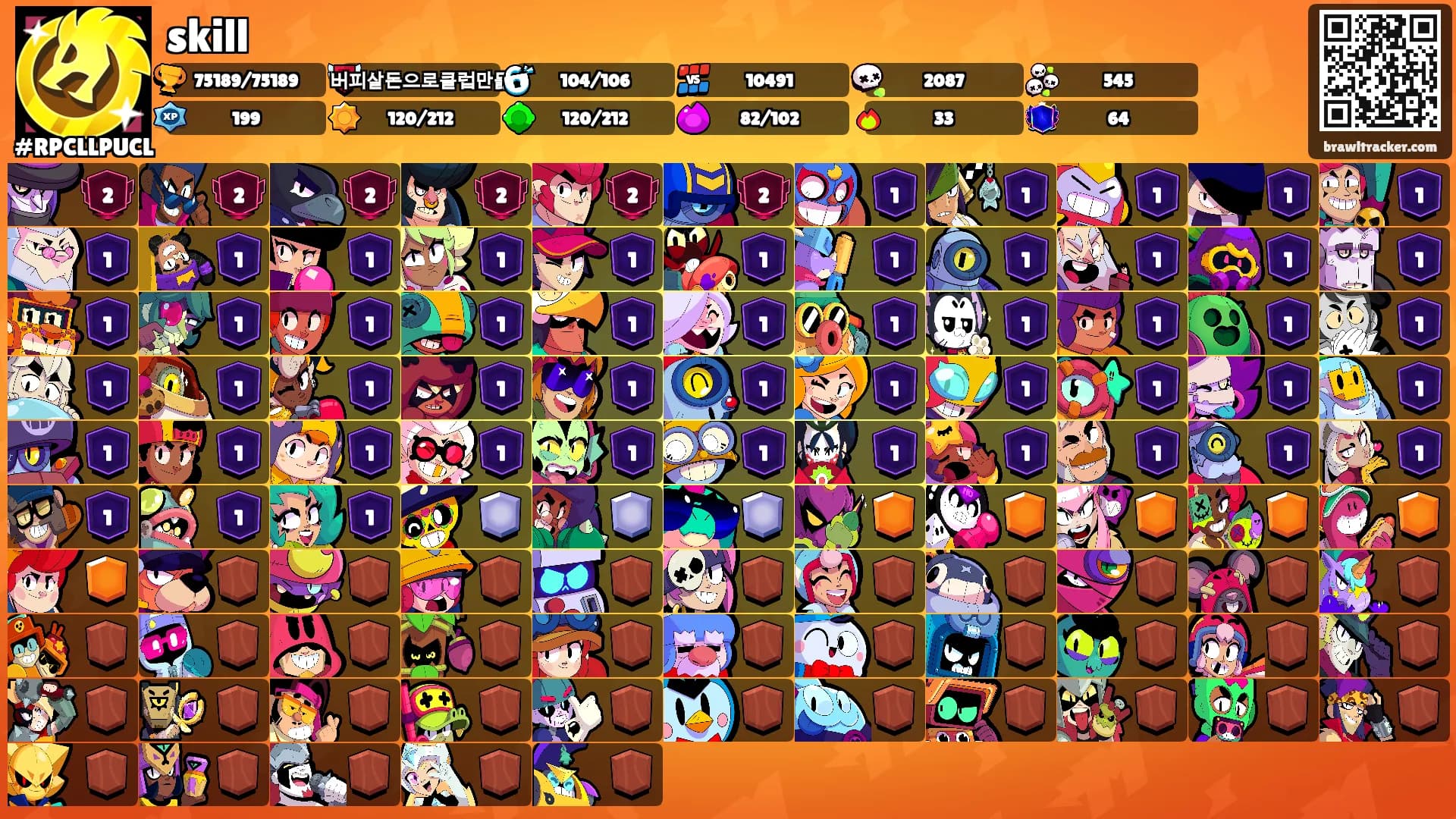 skill's Ranks