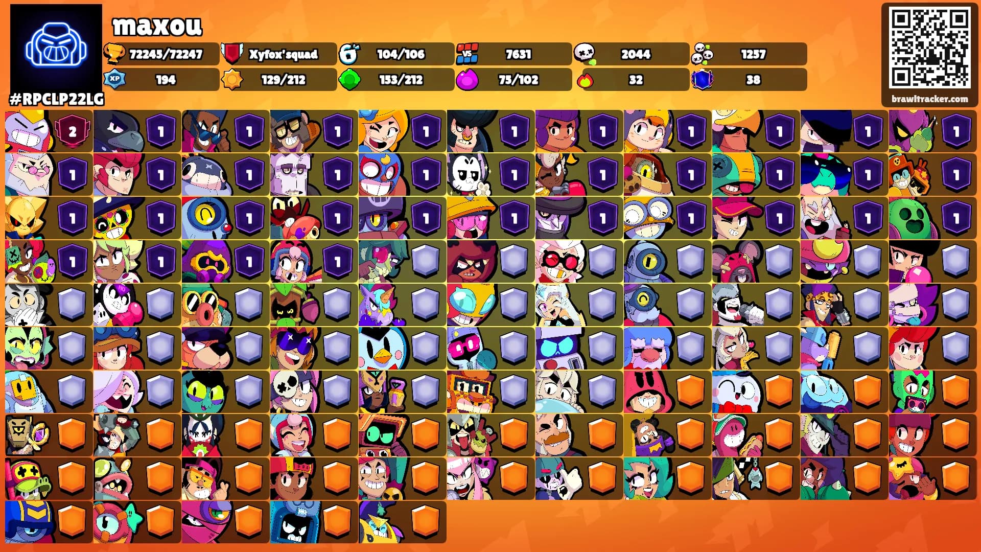 maxou's Ranks