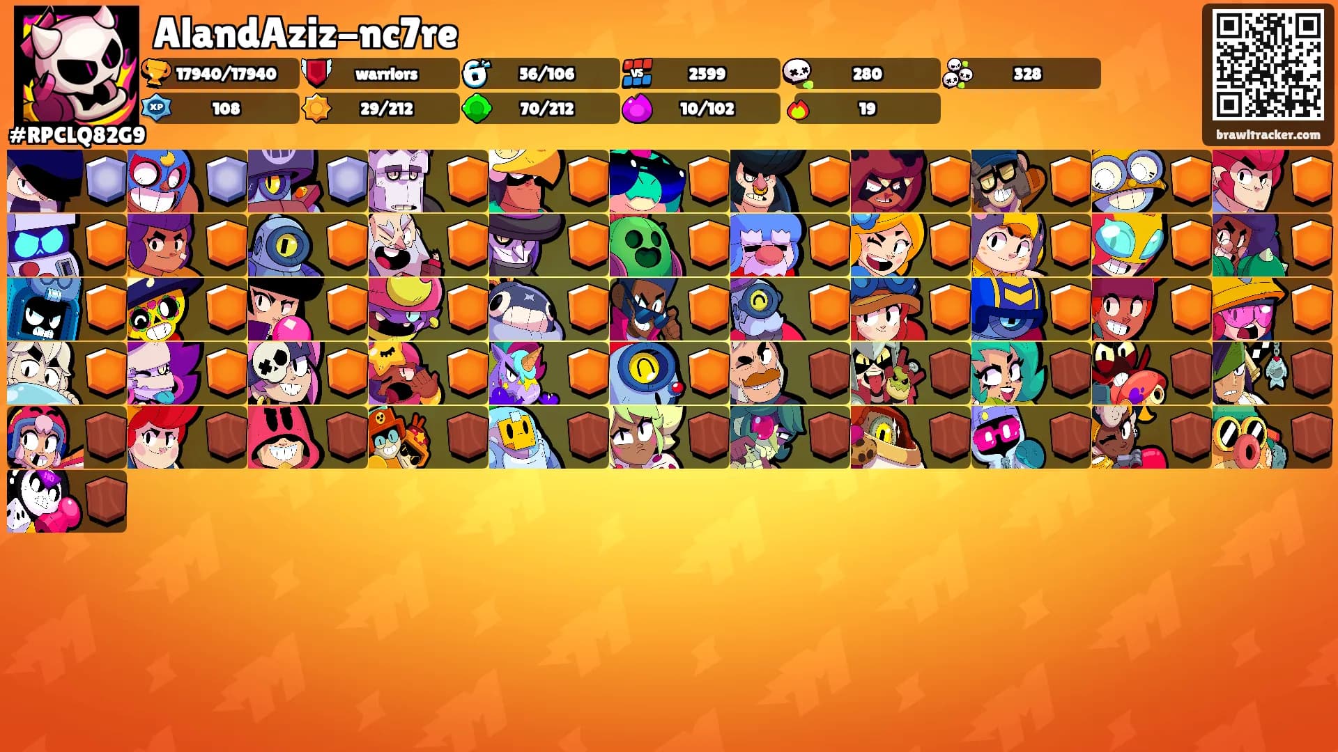 AlandAziz-nc7re's Ranks