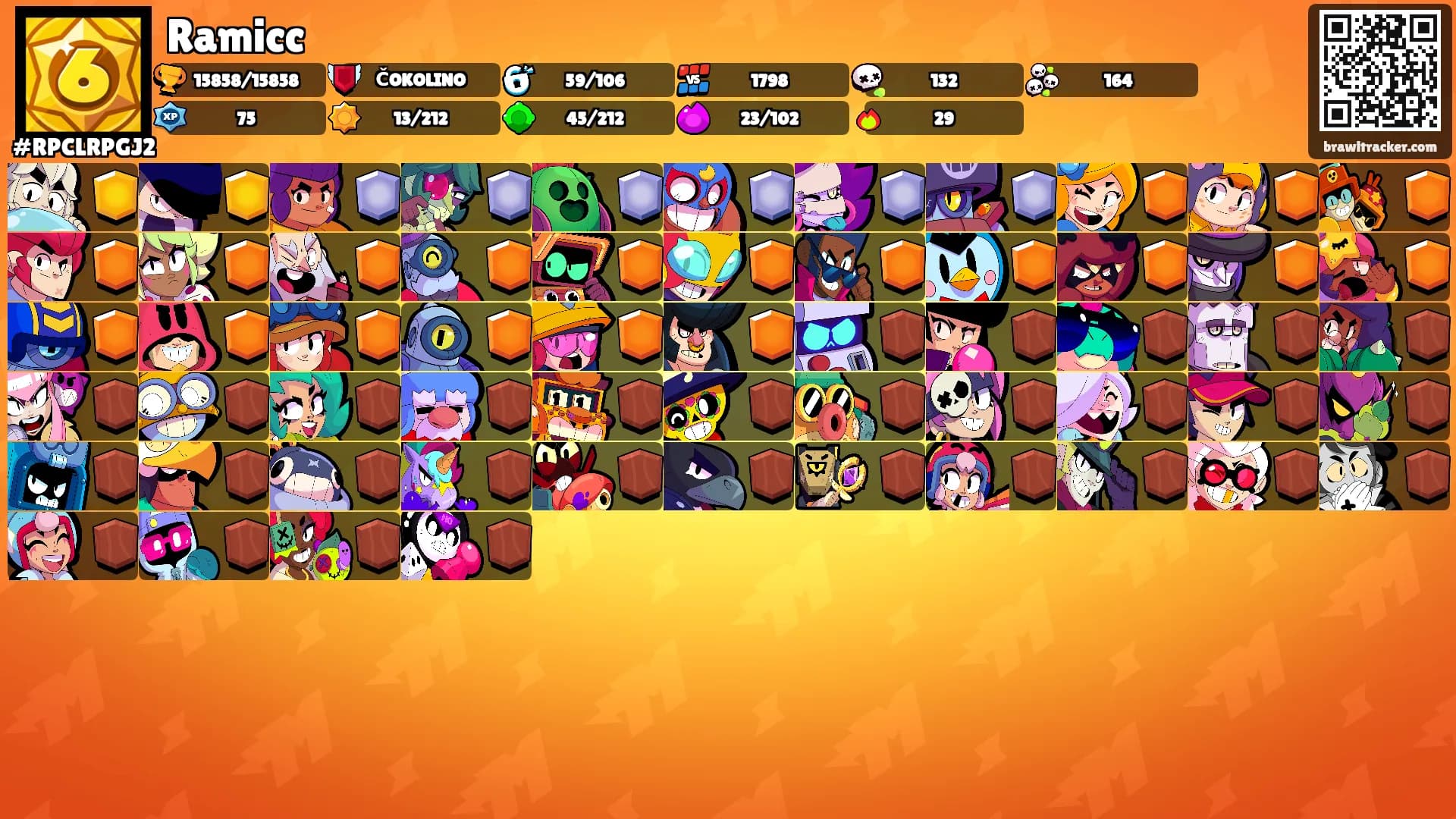 Ramicc's Ranks