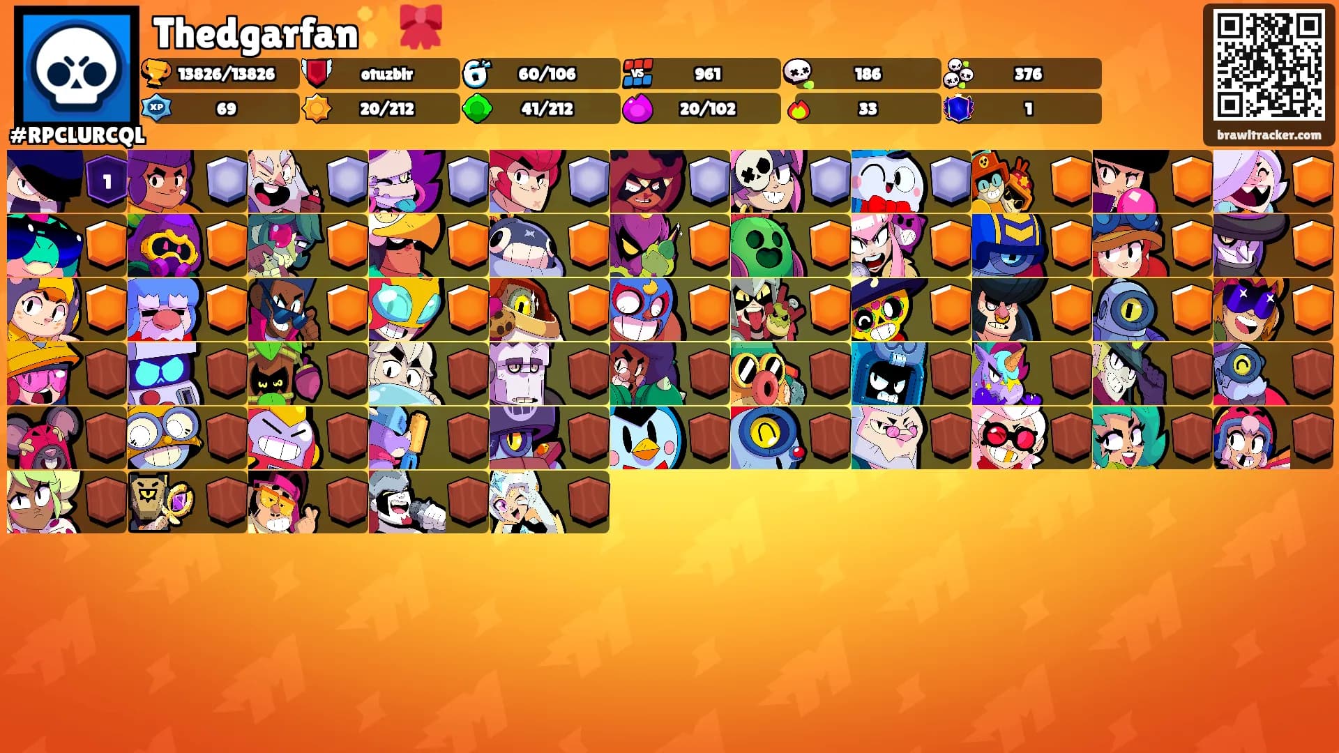Thedgarfan✨🎀's Ranks