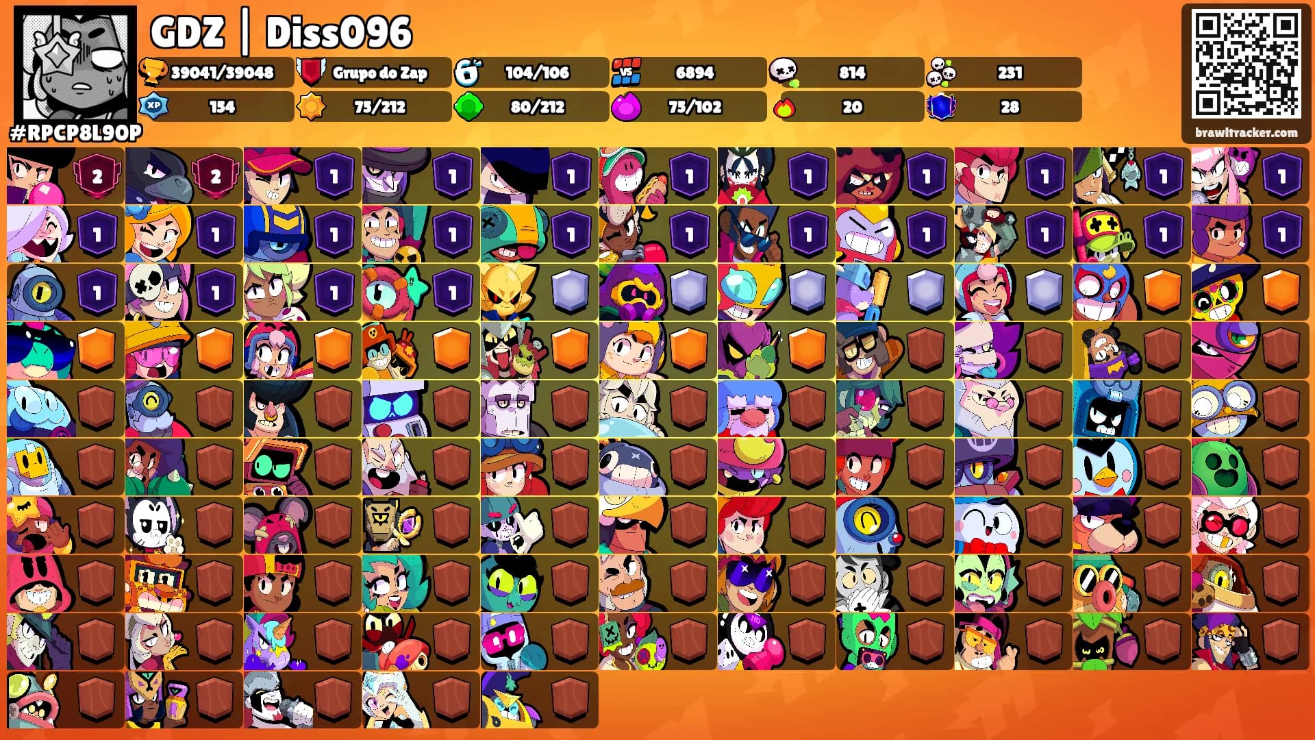 GDZ | Diss096's Ranks