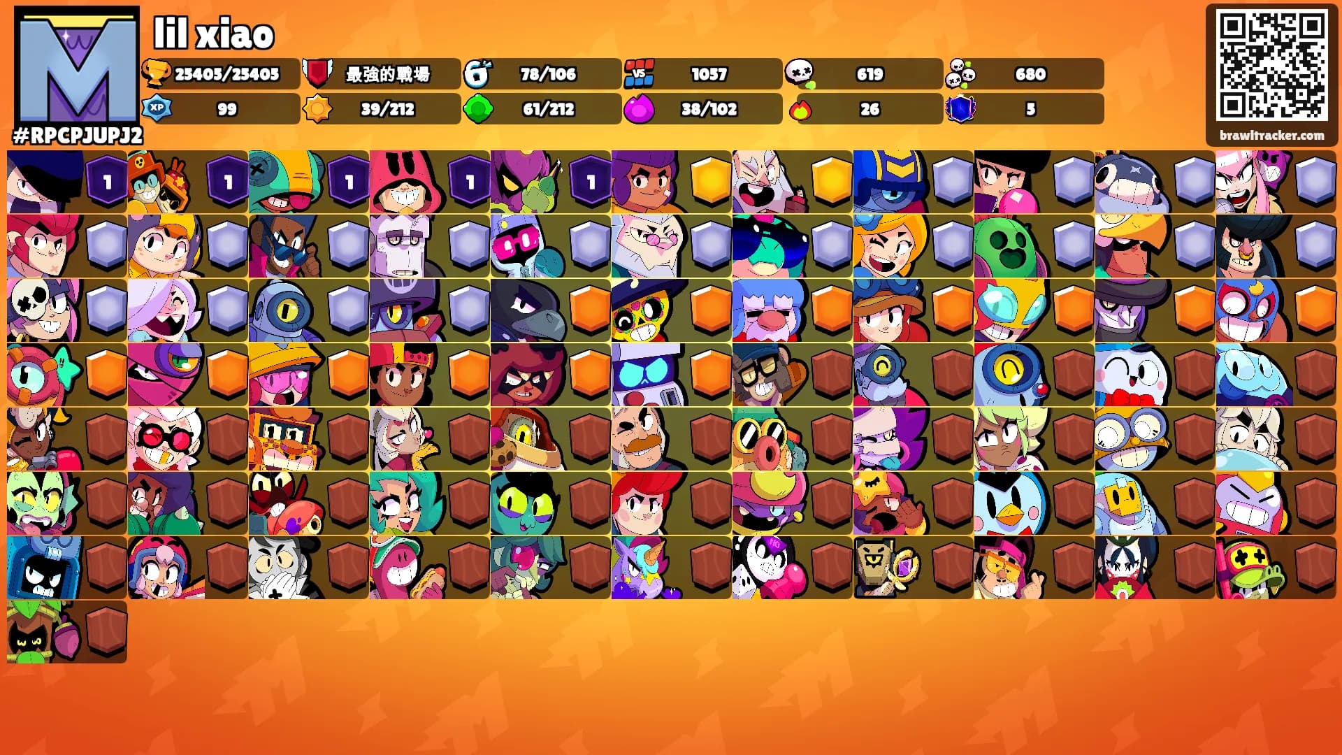 lil xiao's Ranks