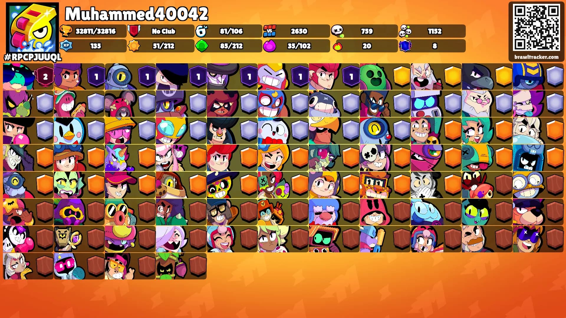 Muhammed40042's Ranks