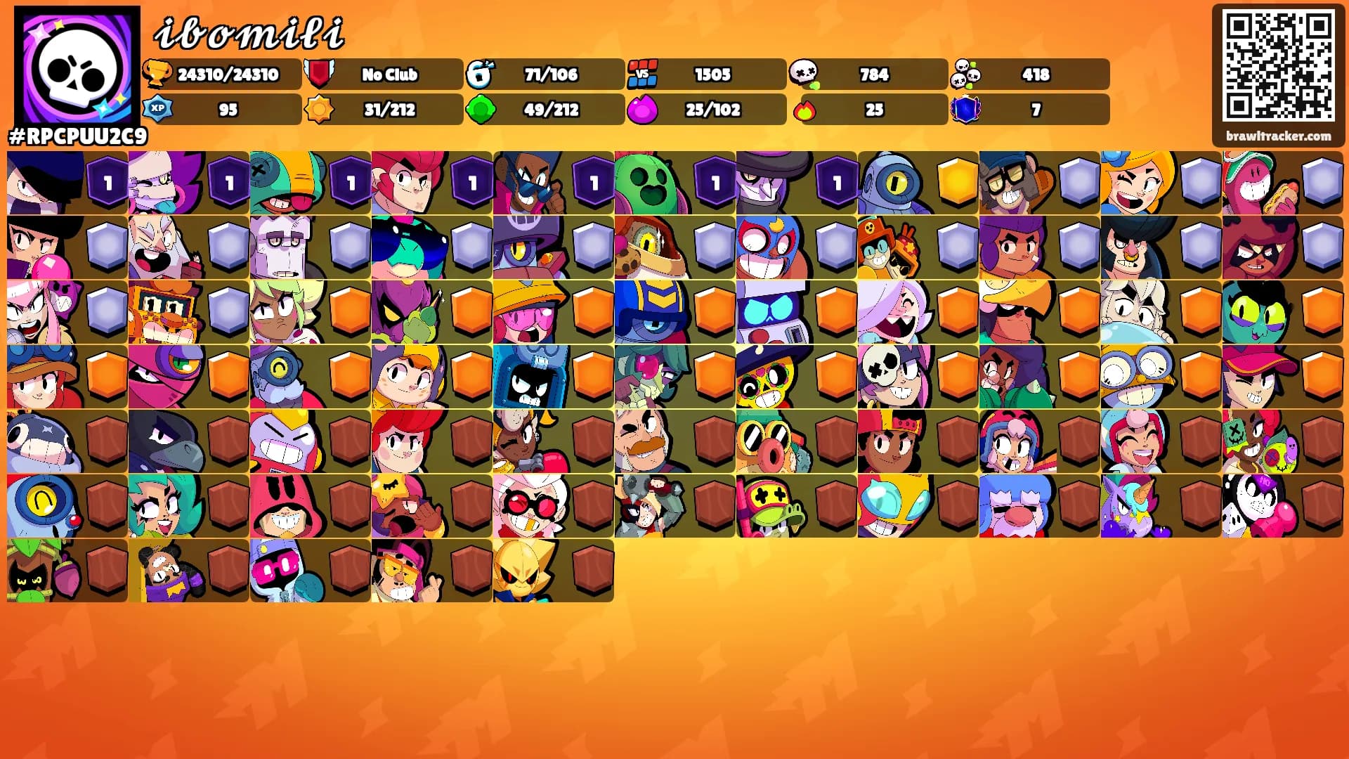 𝓲𝓫𝓸𝓶𝓲𝓵𝓲's Ranks